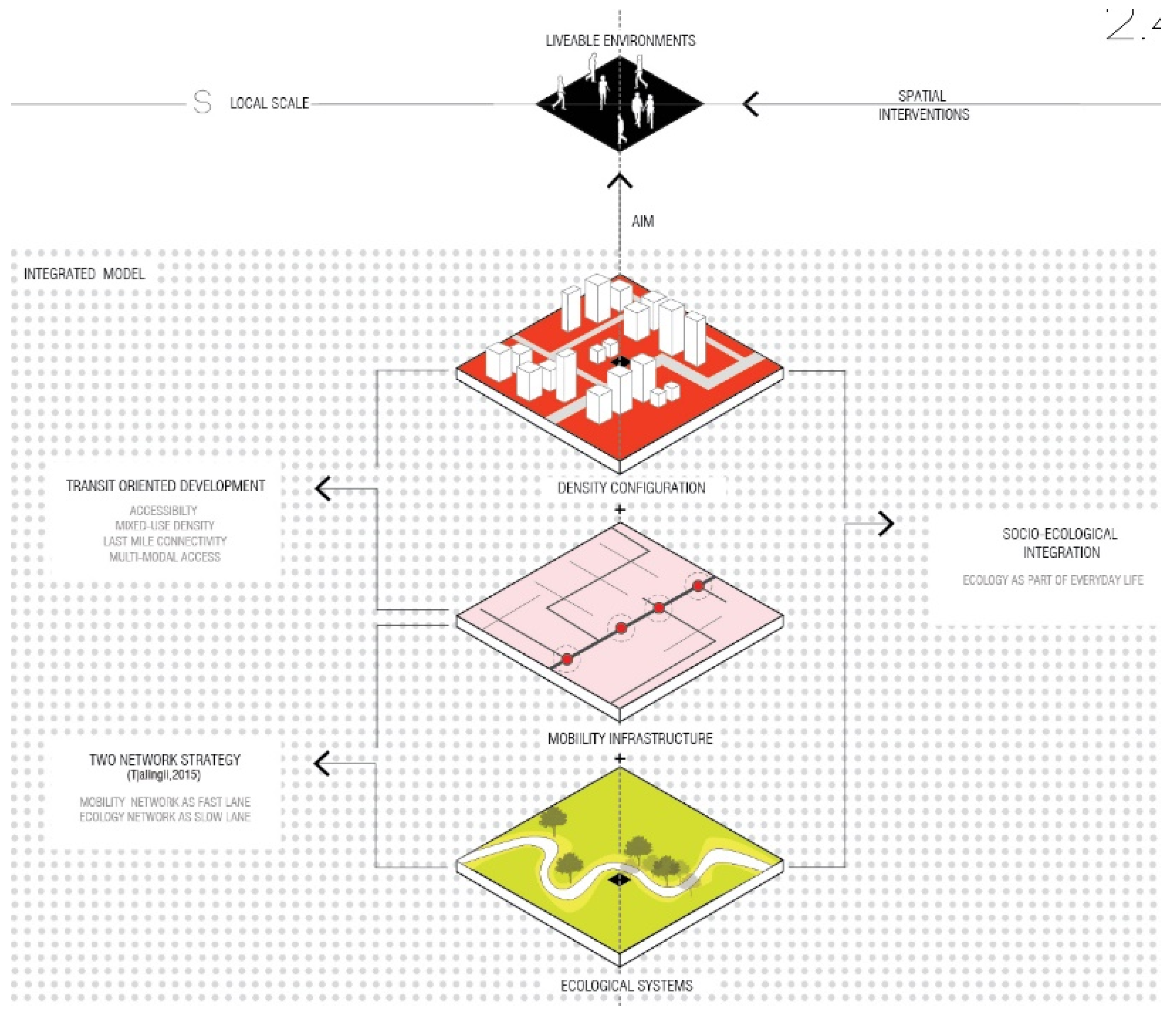 Sustainability 14 10178 g002 550