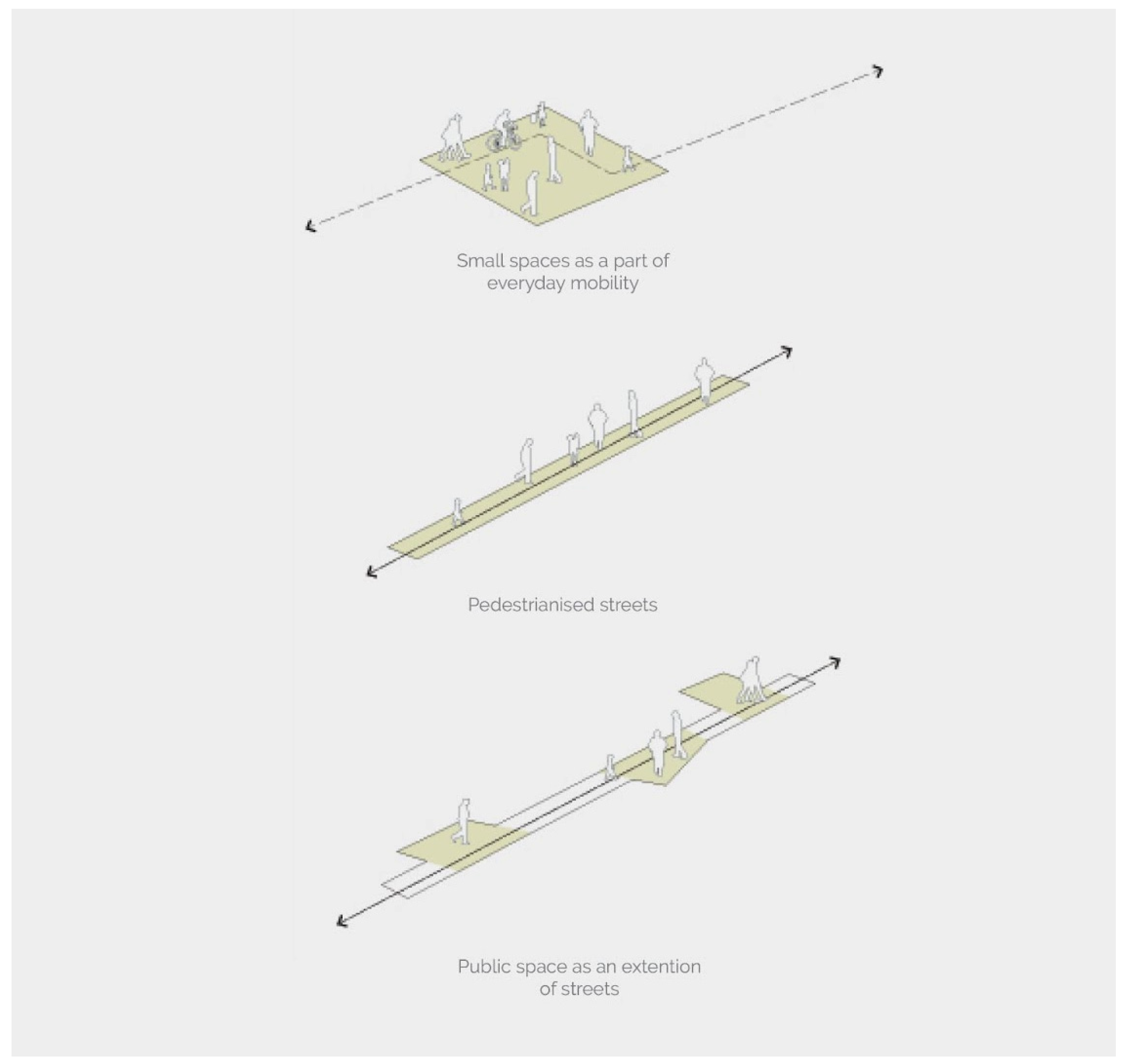 Sustainability 14 10178 g006 550