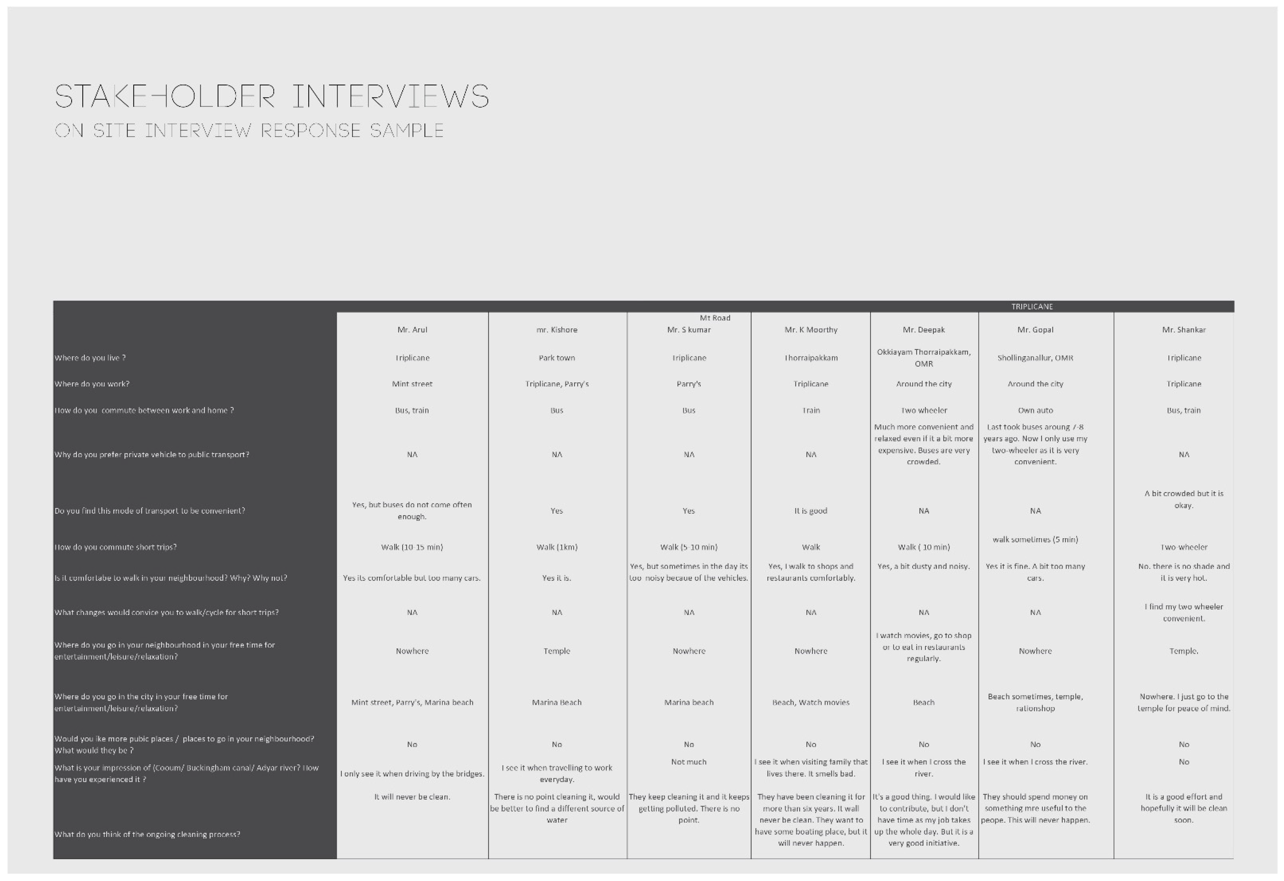 Sustainability 14 10178 g0a1 550