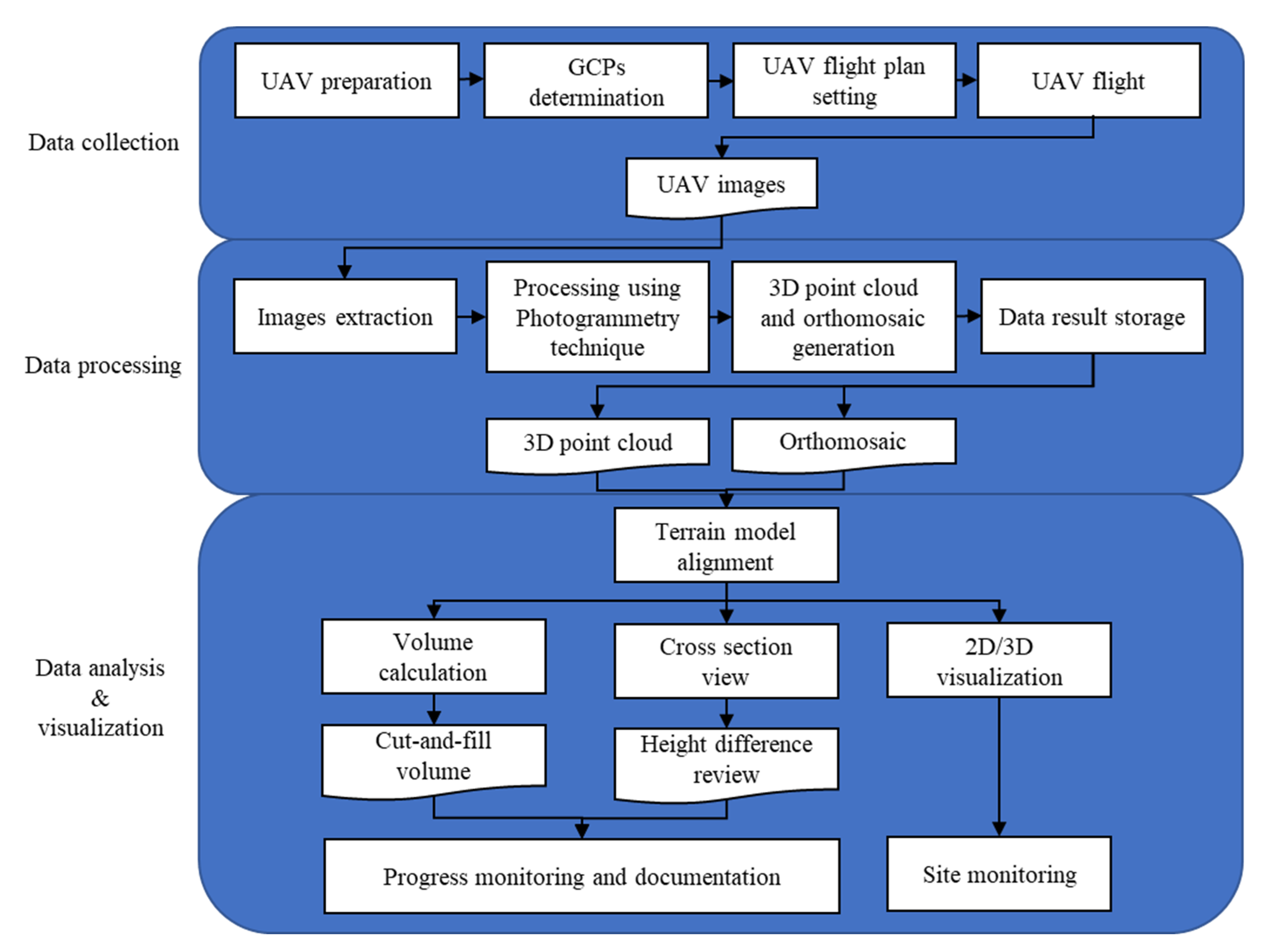 Sustainability 14 10179 g004