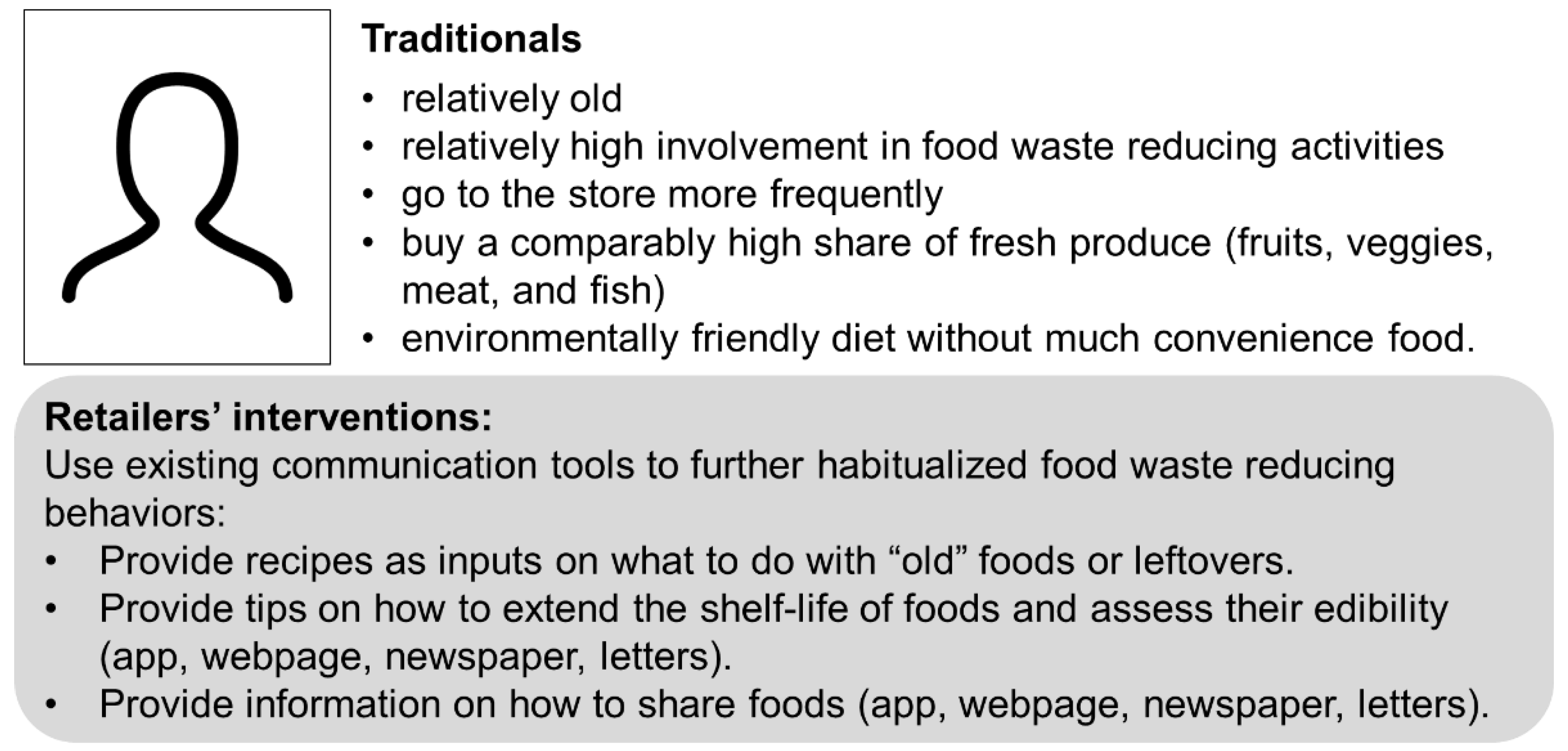 Sustainability 14 10183 g005 550