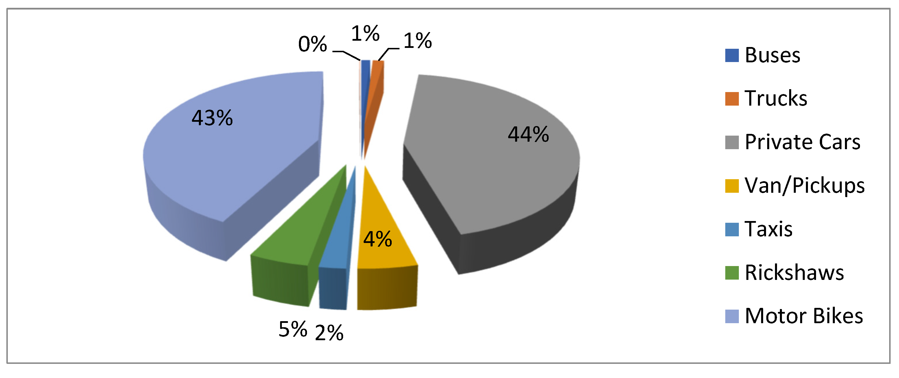 Sustainability 14 10184 g001 550