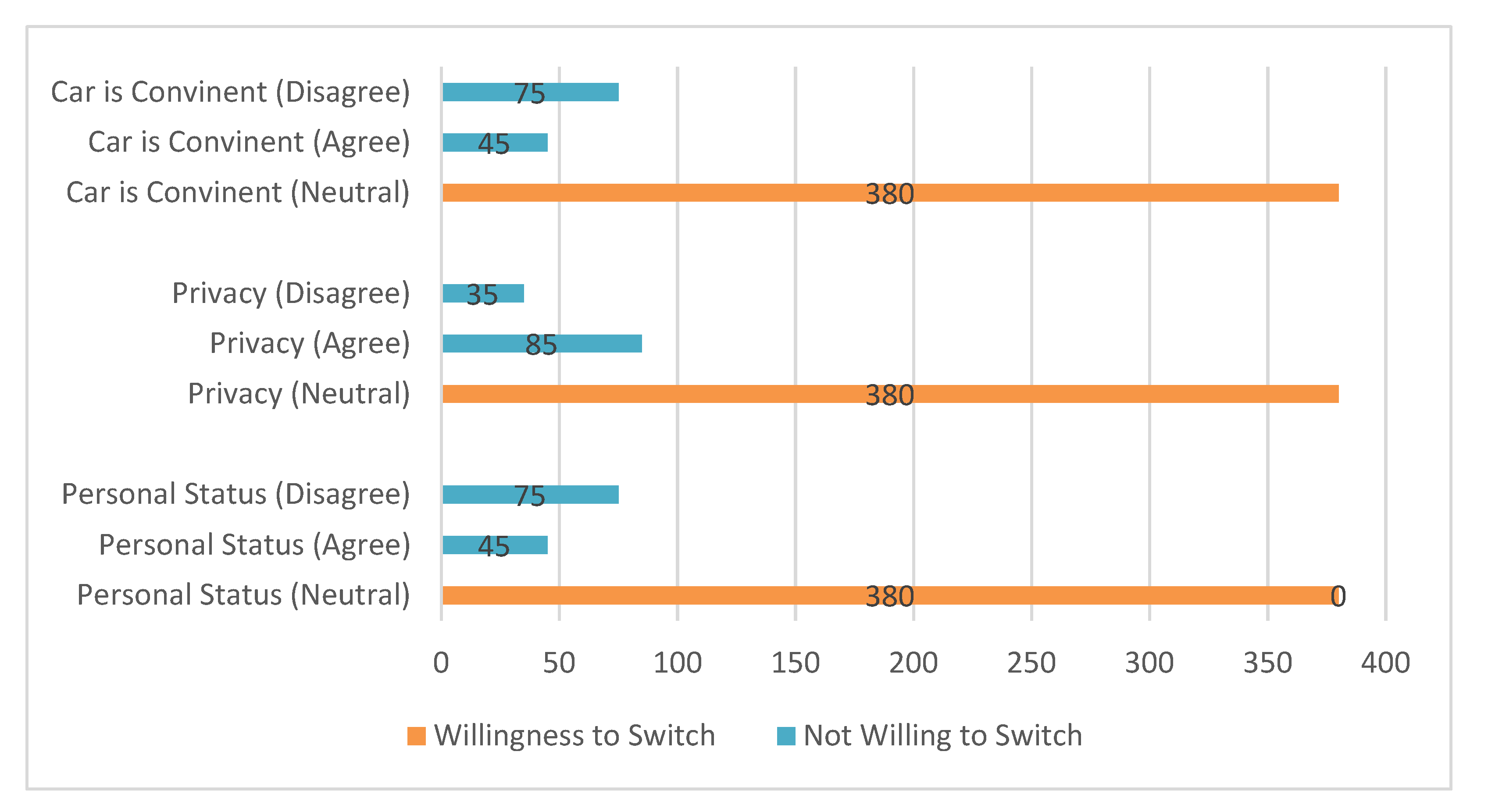 Sustainability 14 10184 g017 550