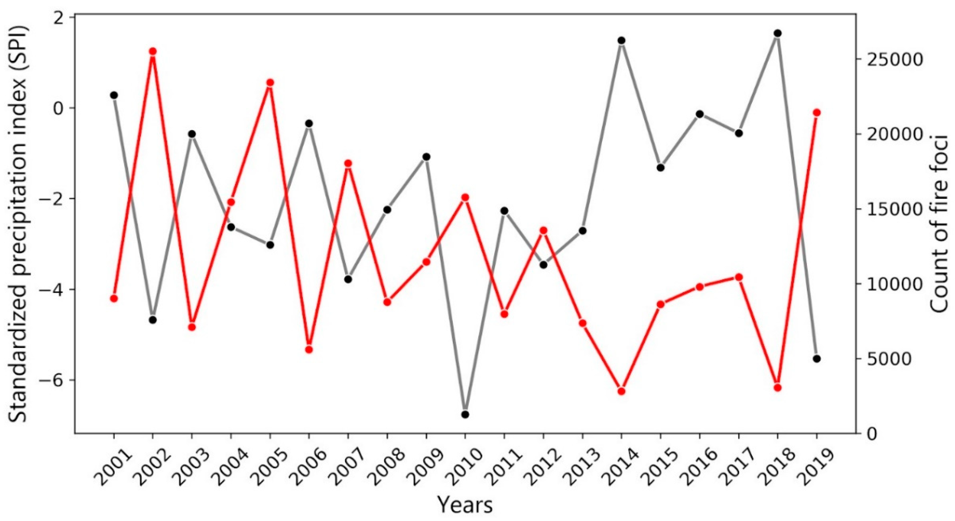 Sustainability 14 10187 g004
