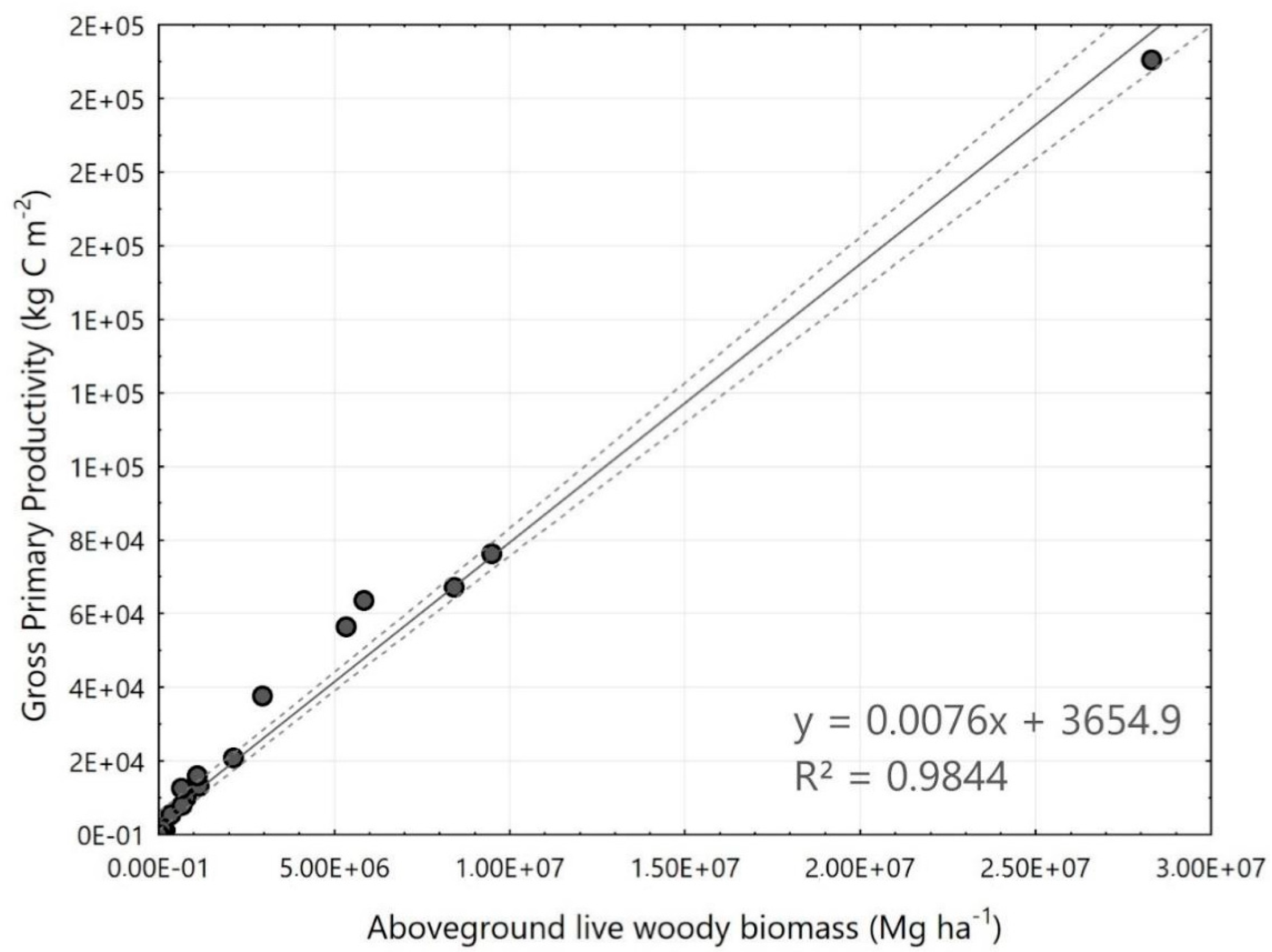 Sustainability 14 10187 g006