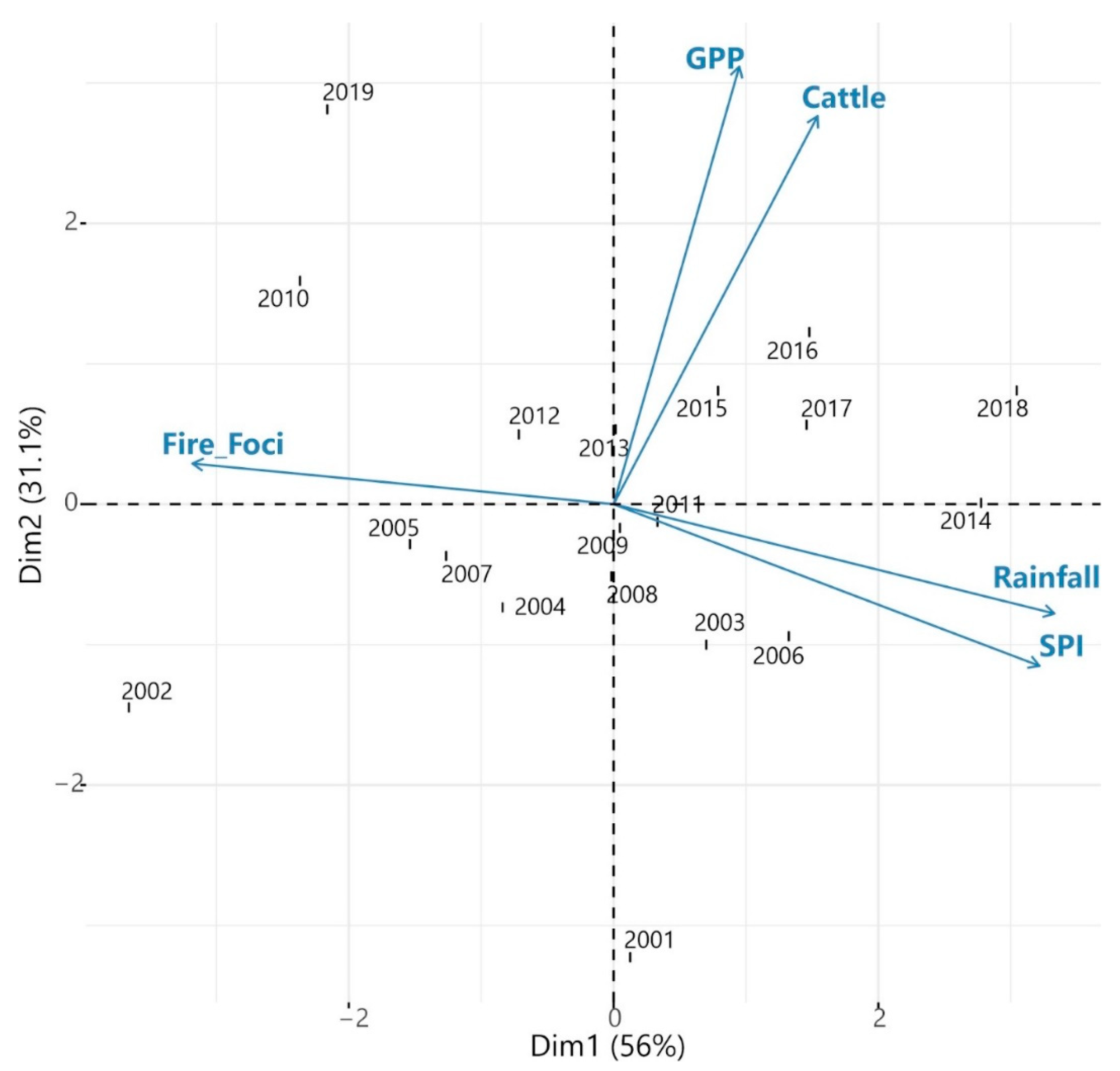 Sustainability 14 10187 g009