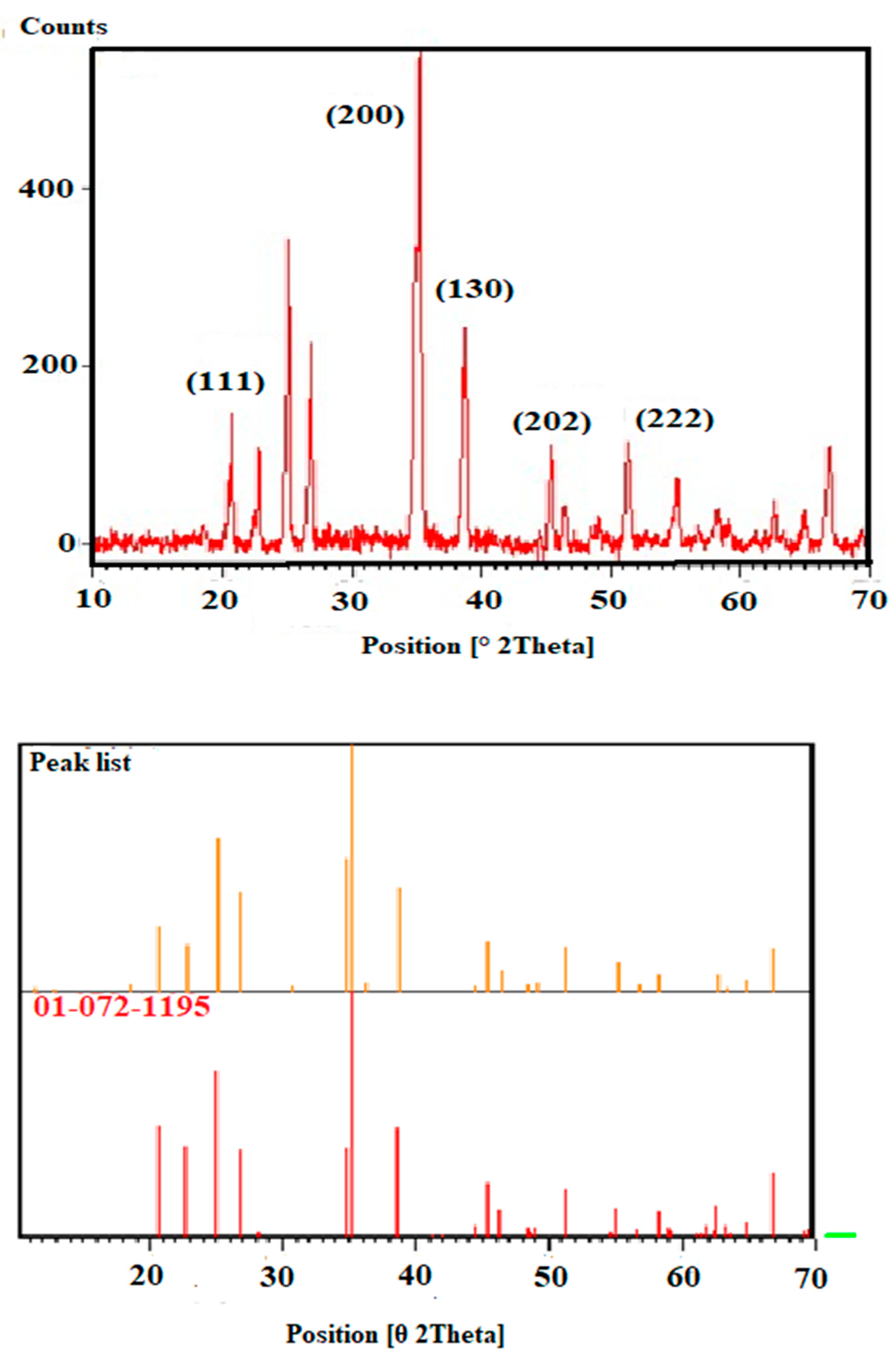 Sustainability 14 10188 g001 550