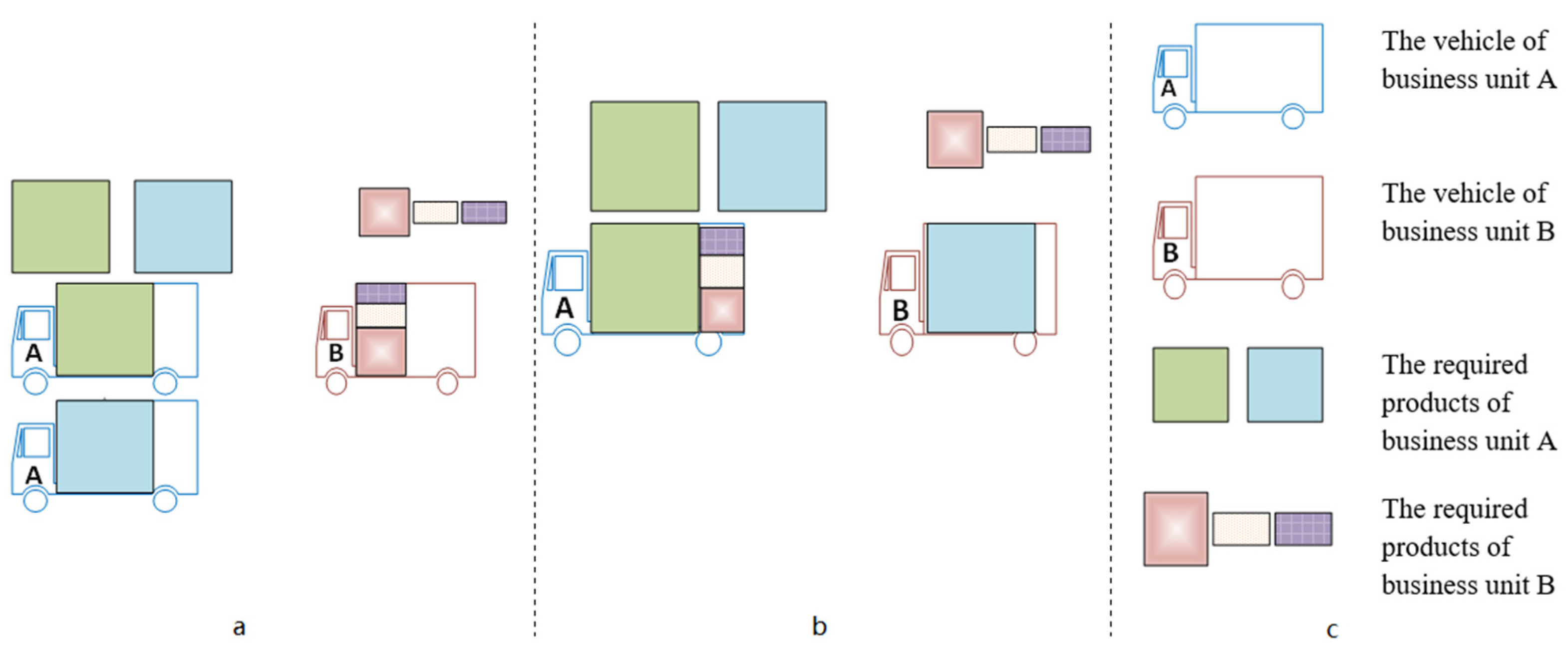 Sustainability 14 10190 g001