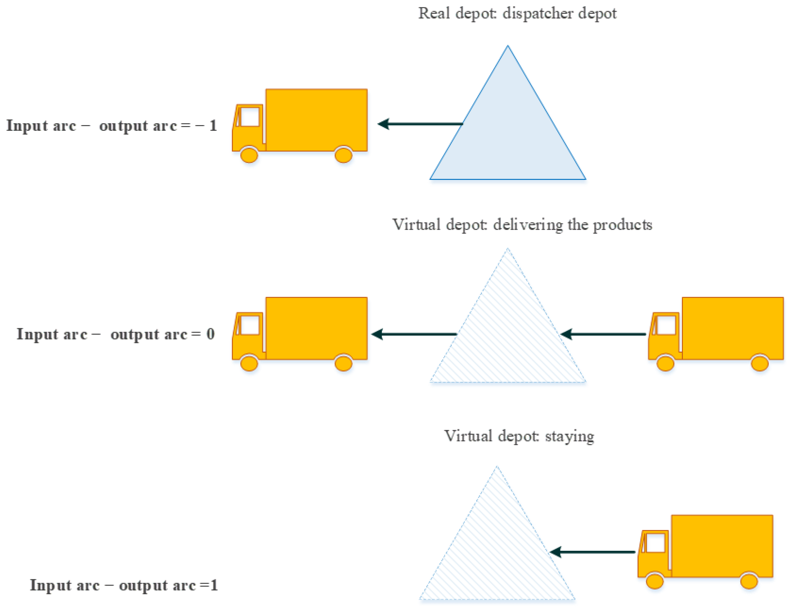Sustainability 14 10190 g004