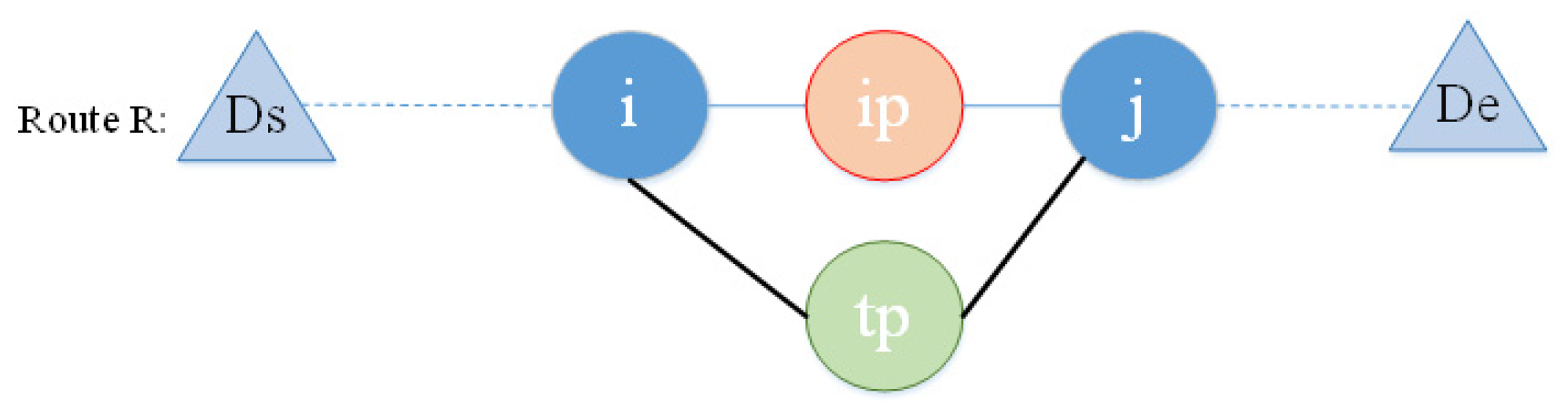 Sustainability 14 10190 g005