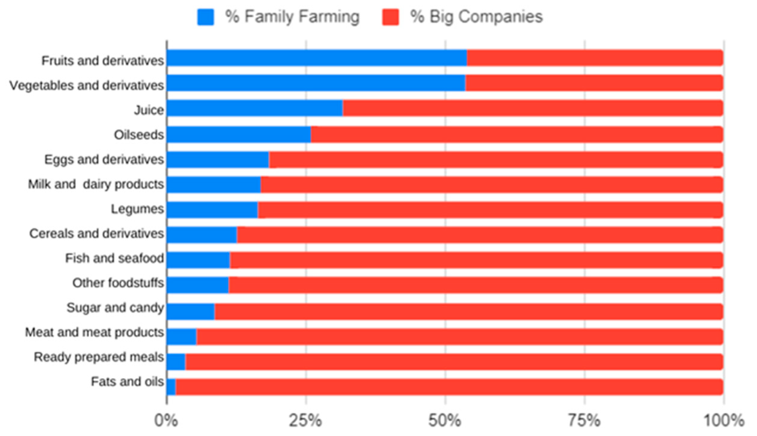 Sustainability 14 10192 g003 550