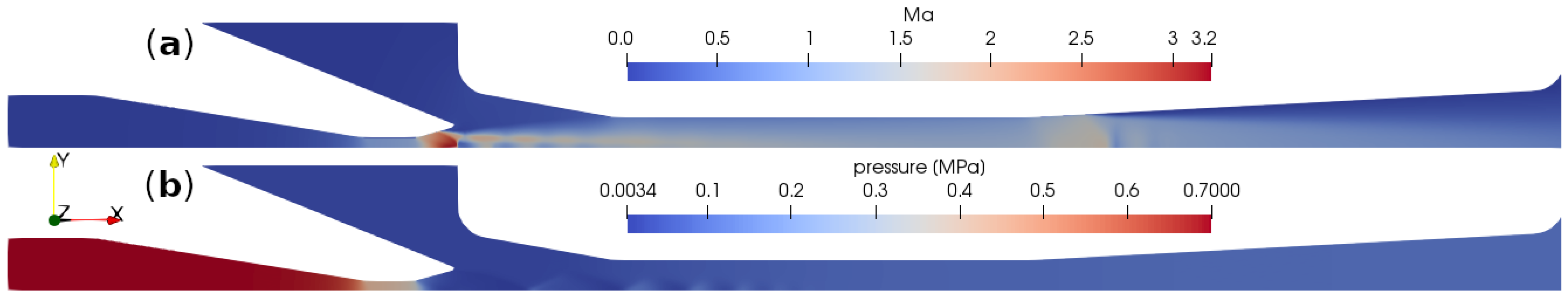 Sustainability 14 10195 g011 550