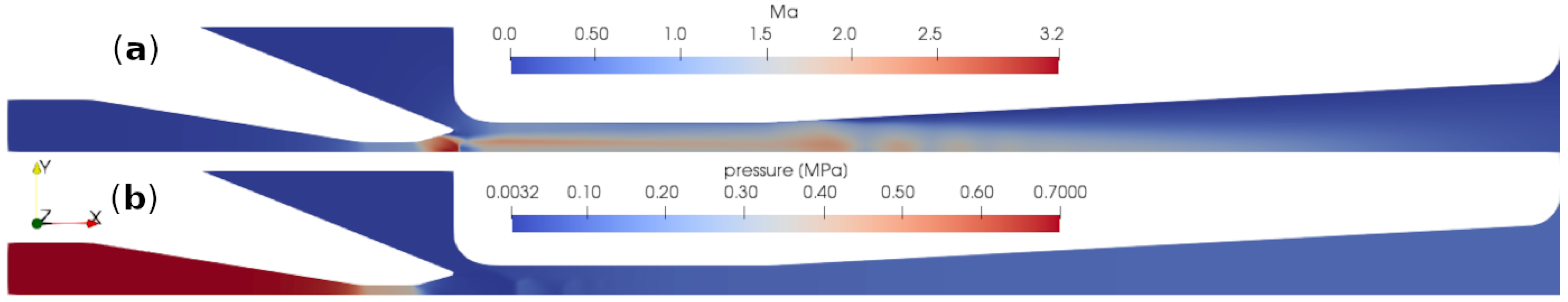 Sustainability 14 10195 g012 550