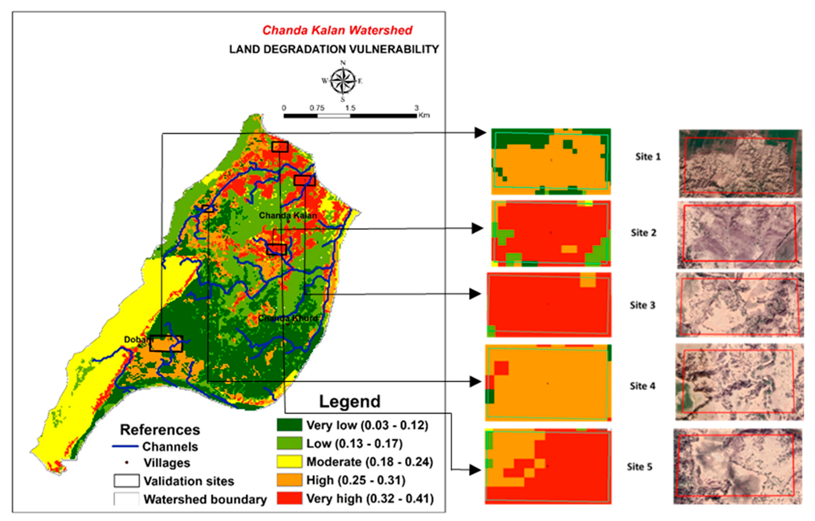 Sustainability 14 10198 g005
