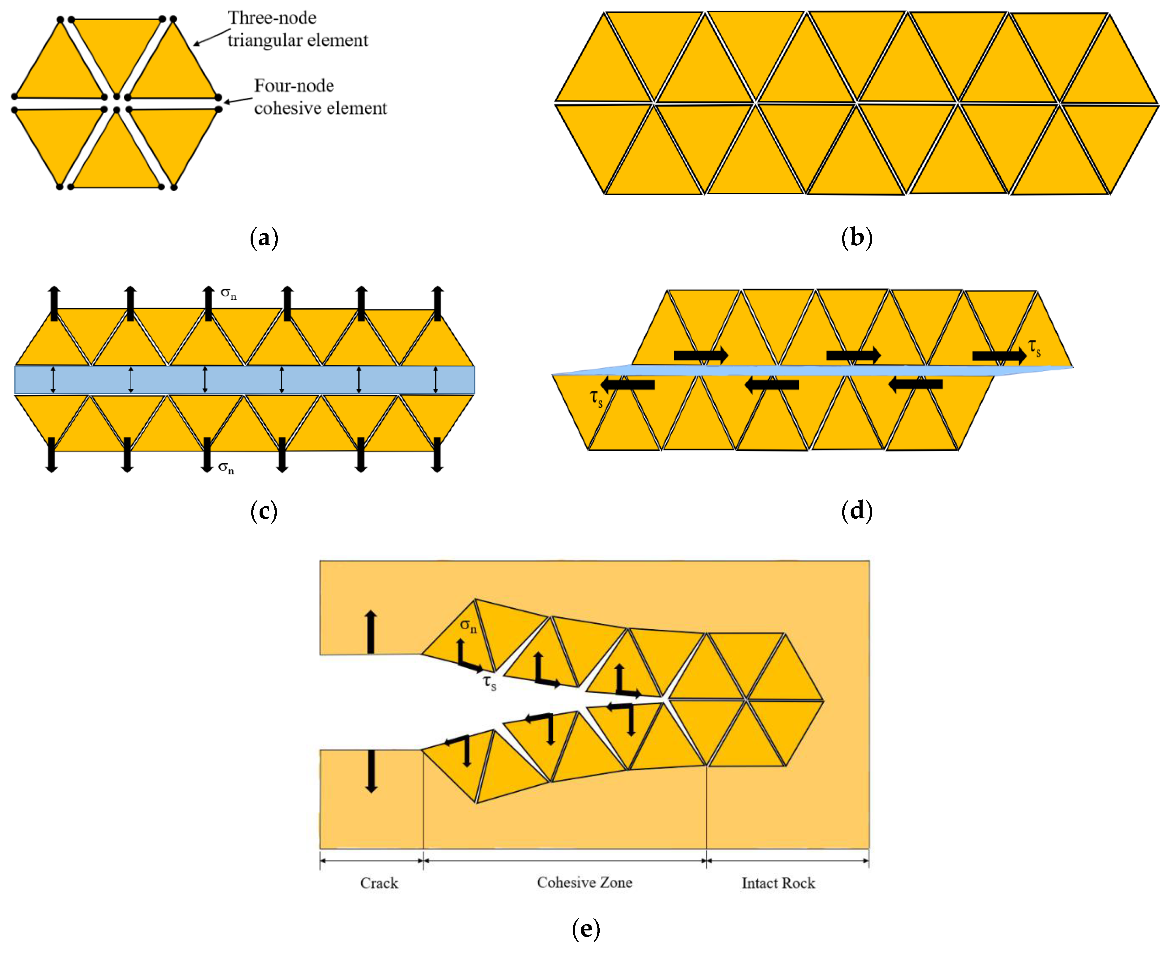Sustainability 14 10200 g002 550