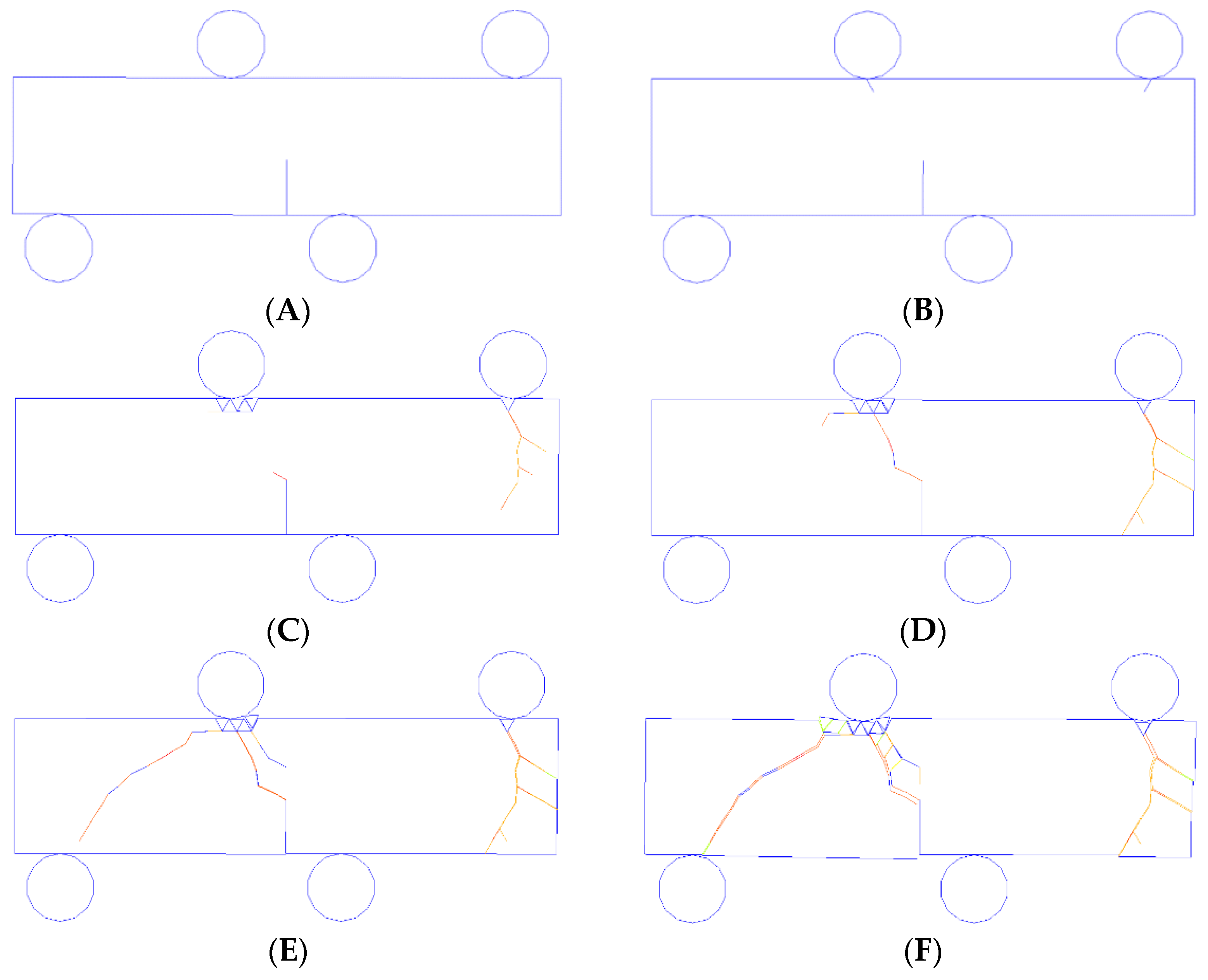 Sustainability 14 10200 g009 550