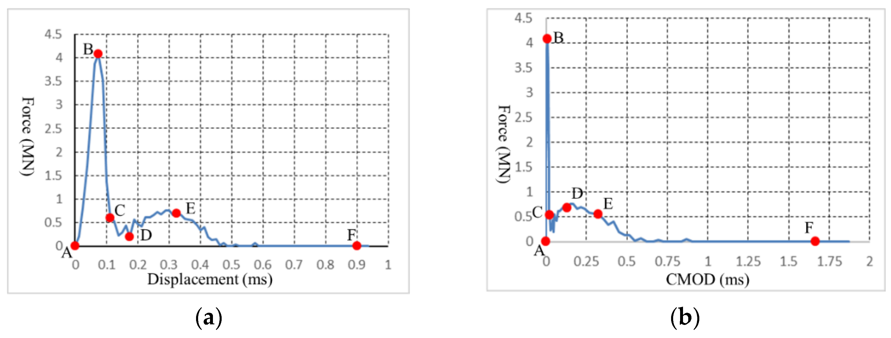 Sustainability 14 10200 g010a 550