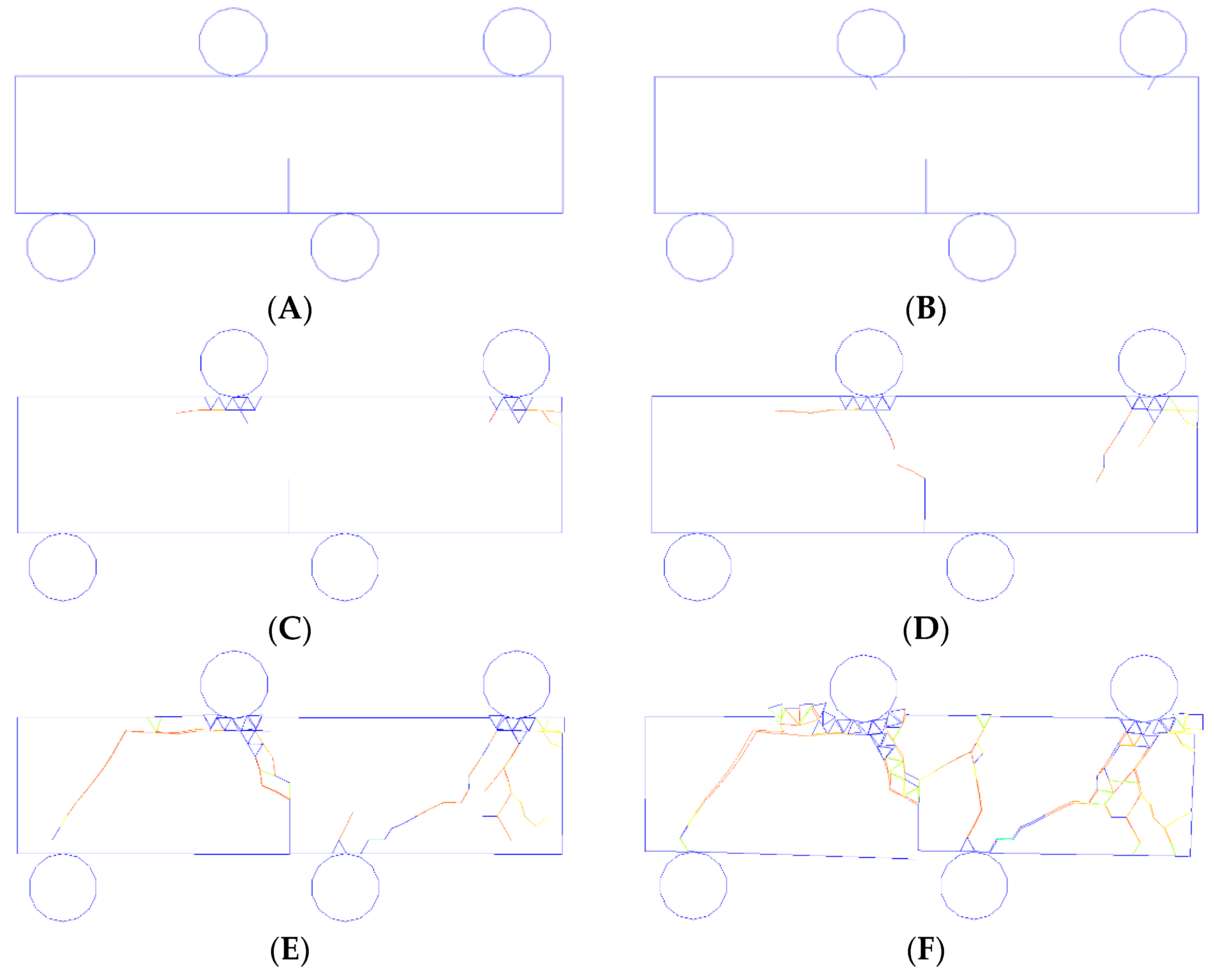 Sustainability 14 10200 g011 550