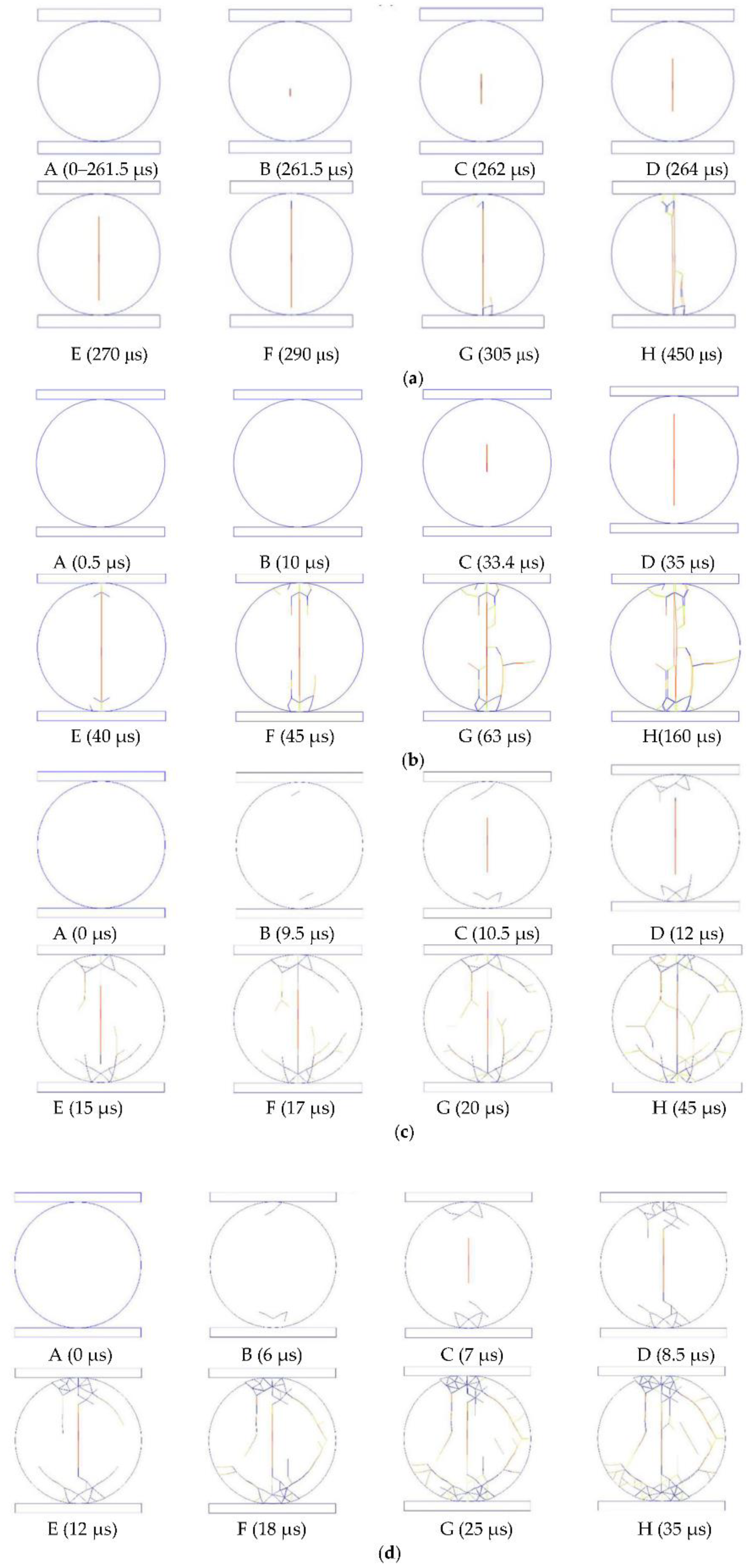 Sustainability 14 10200 g013 550