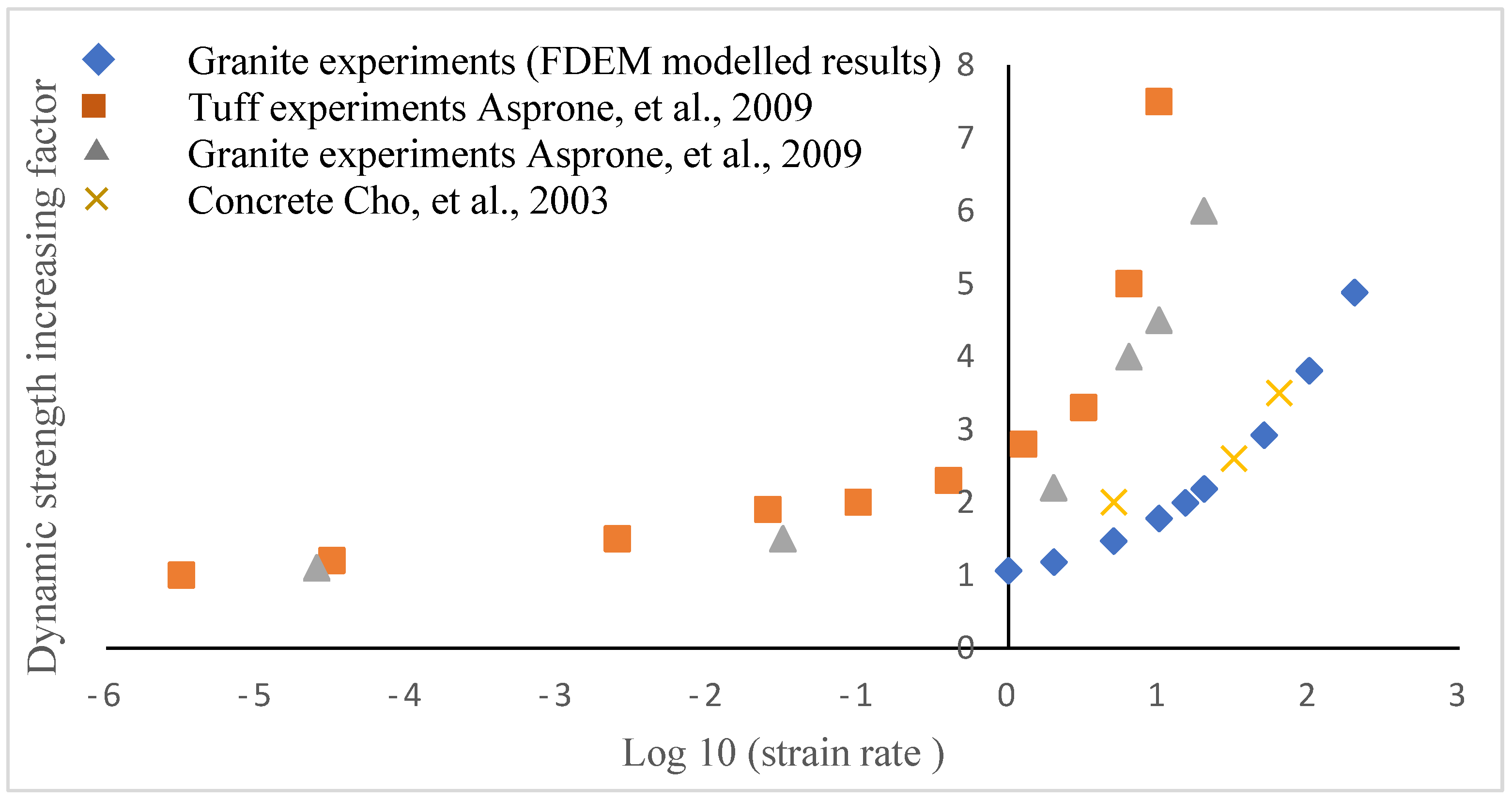 Sustainability 14 10200 g014 550