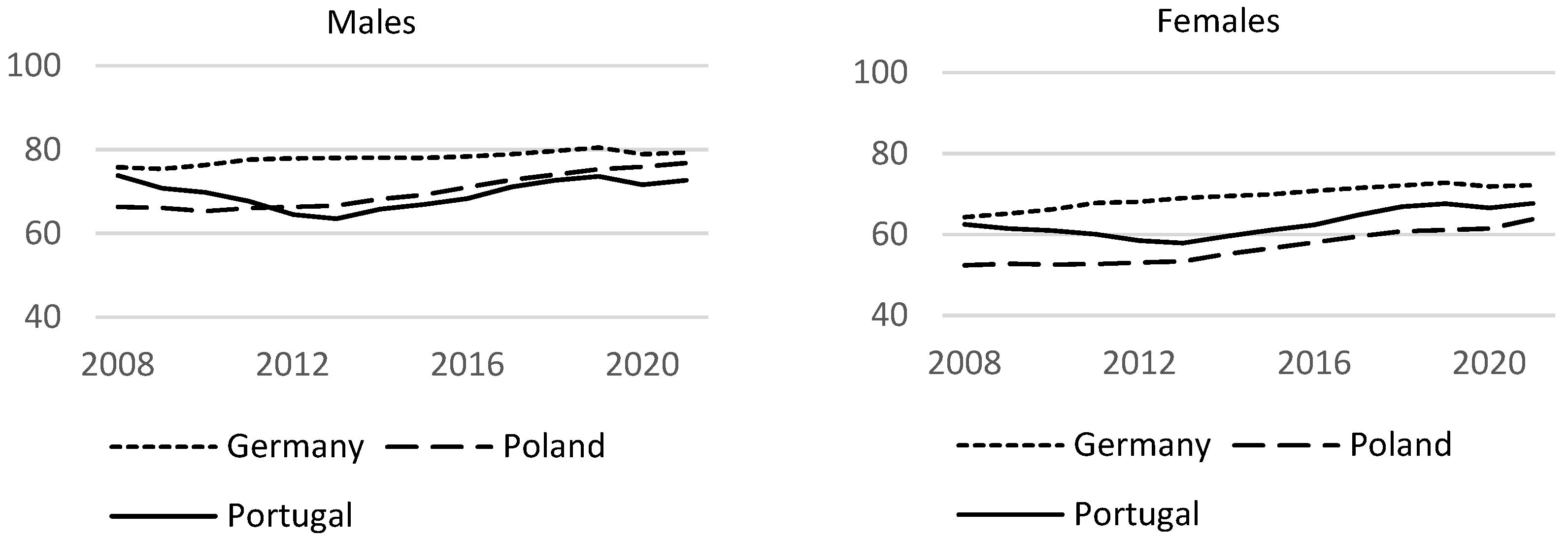 Sustainability 14 10202 g001