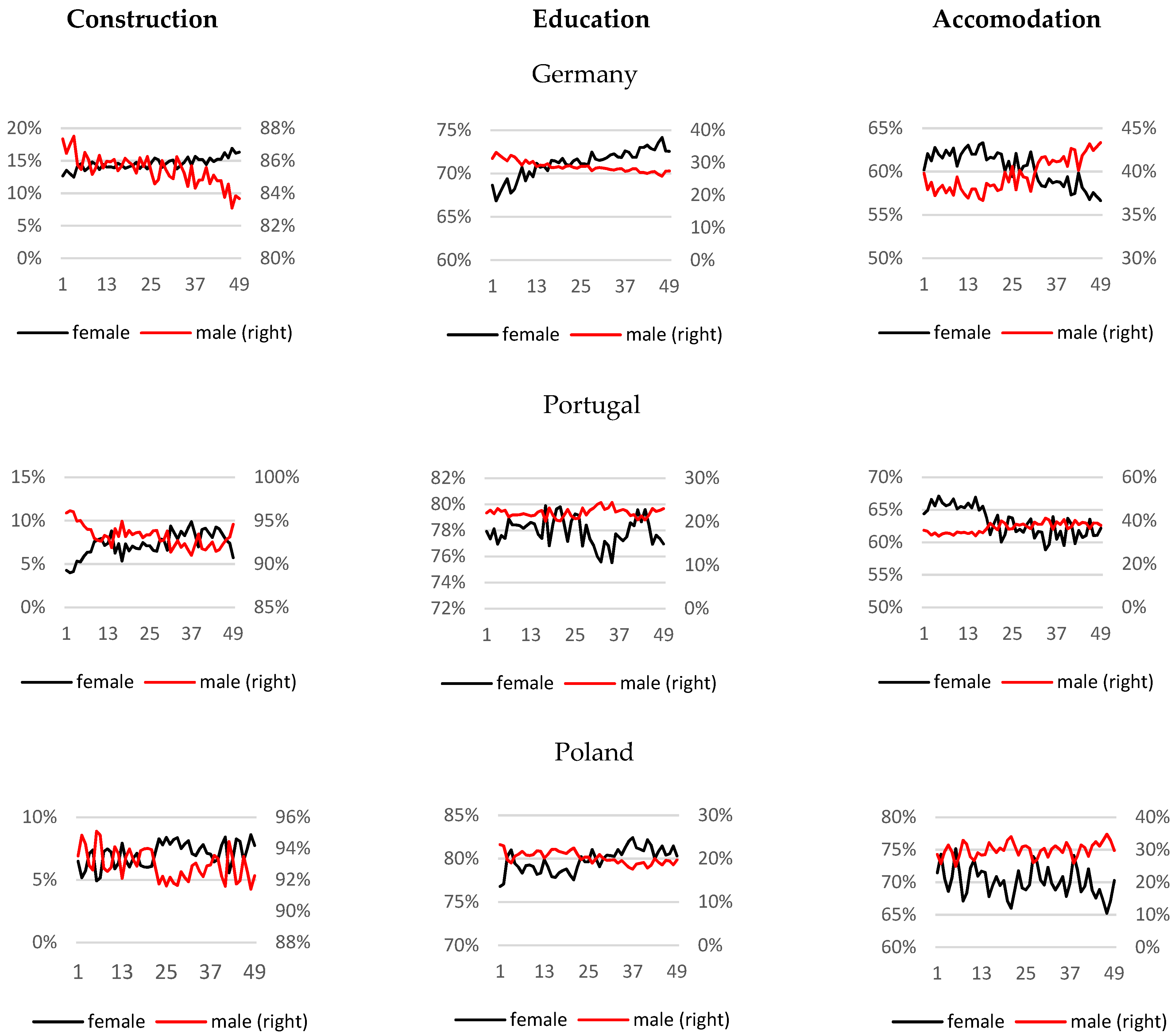 Sustainability 14 10202 g002