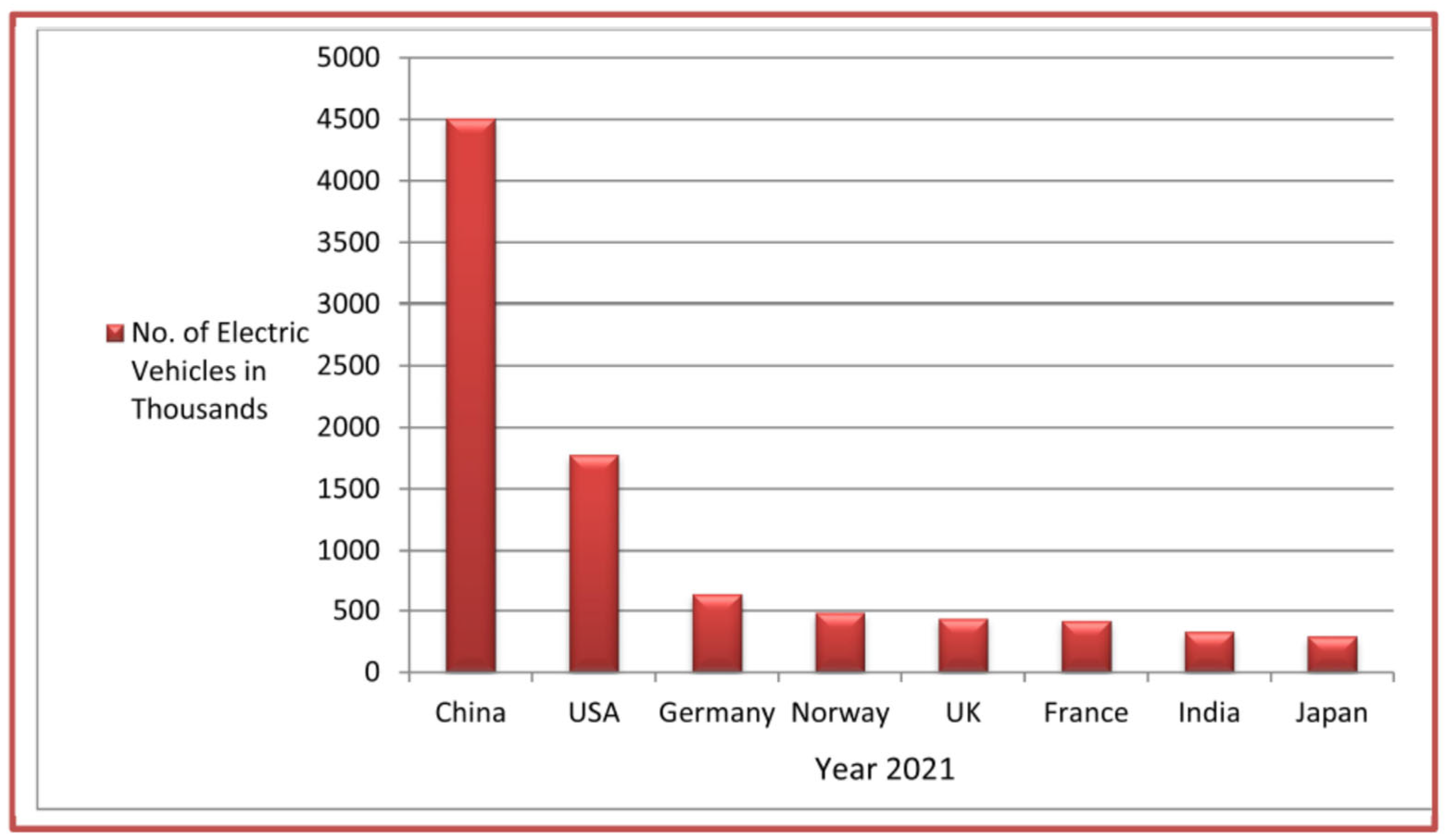 Sustainability 14 10207 g001 550