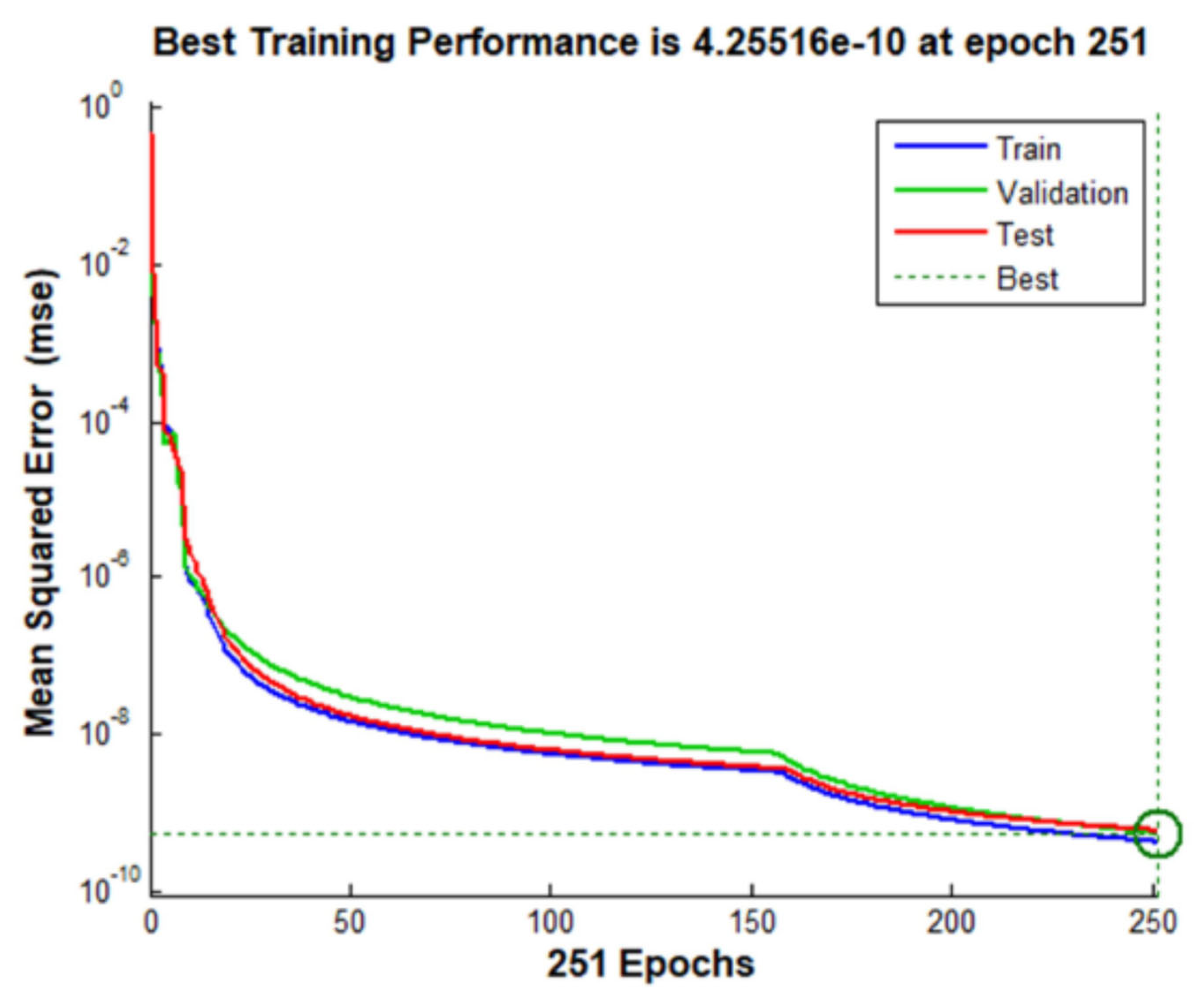 Sustainability 14 10207 g011 550