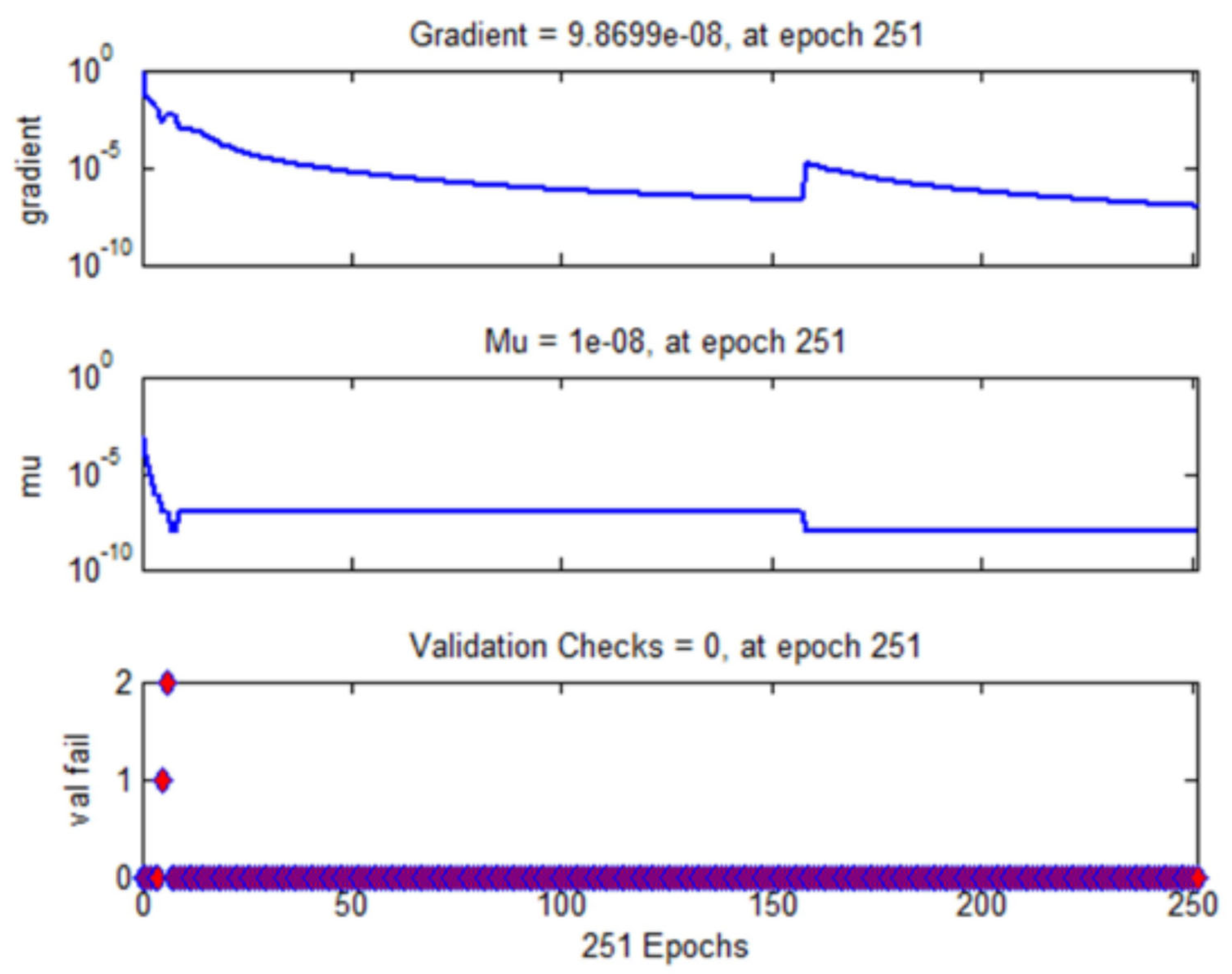 Sustainability 14 10207 g012 550