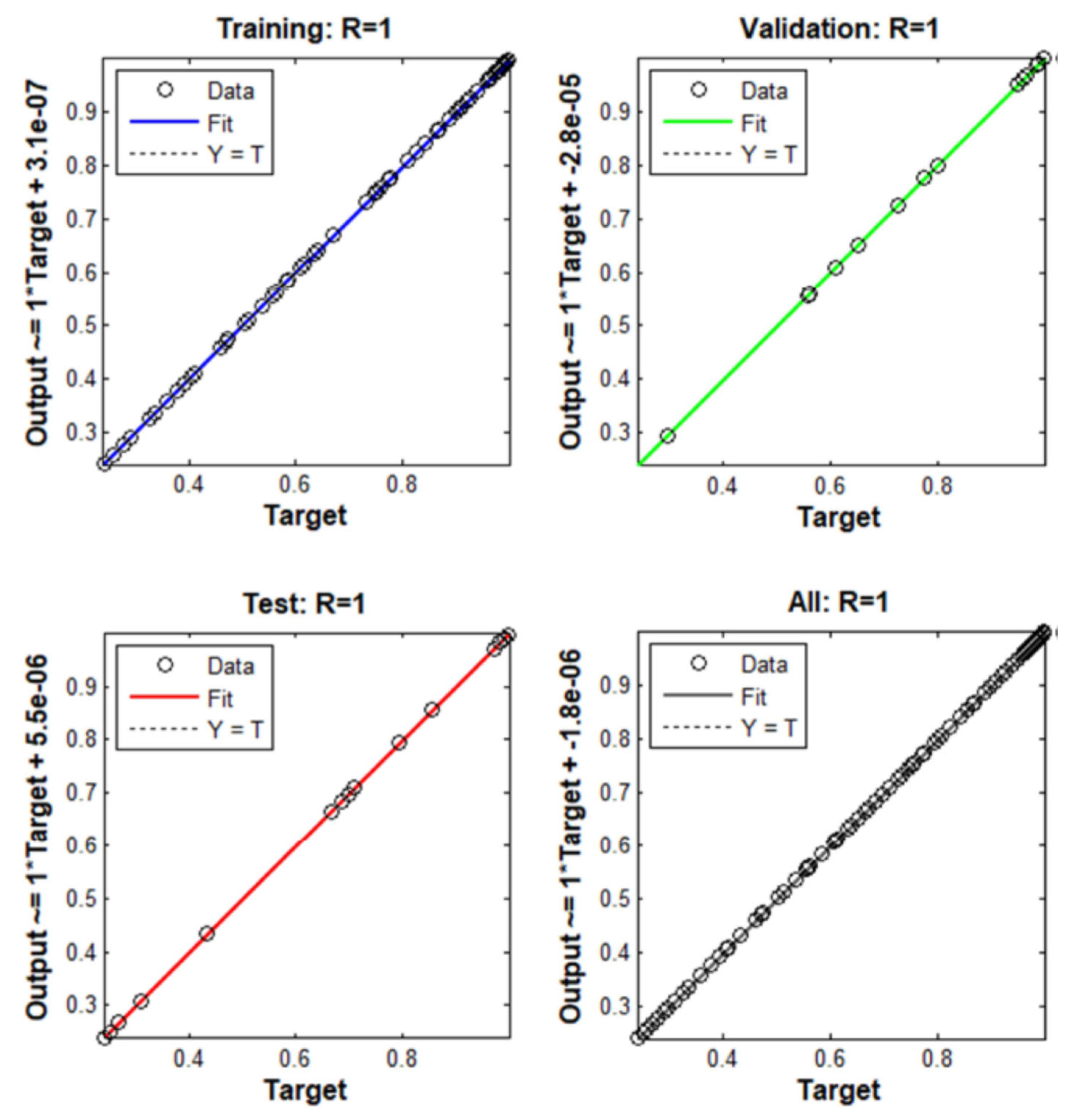 Sustainability 14 10207 g013 550