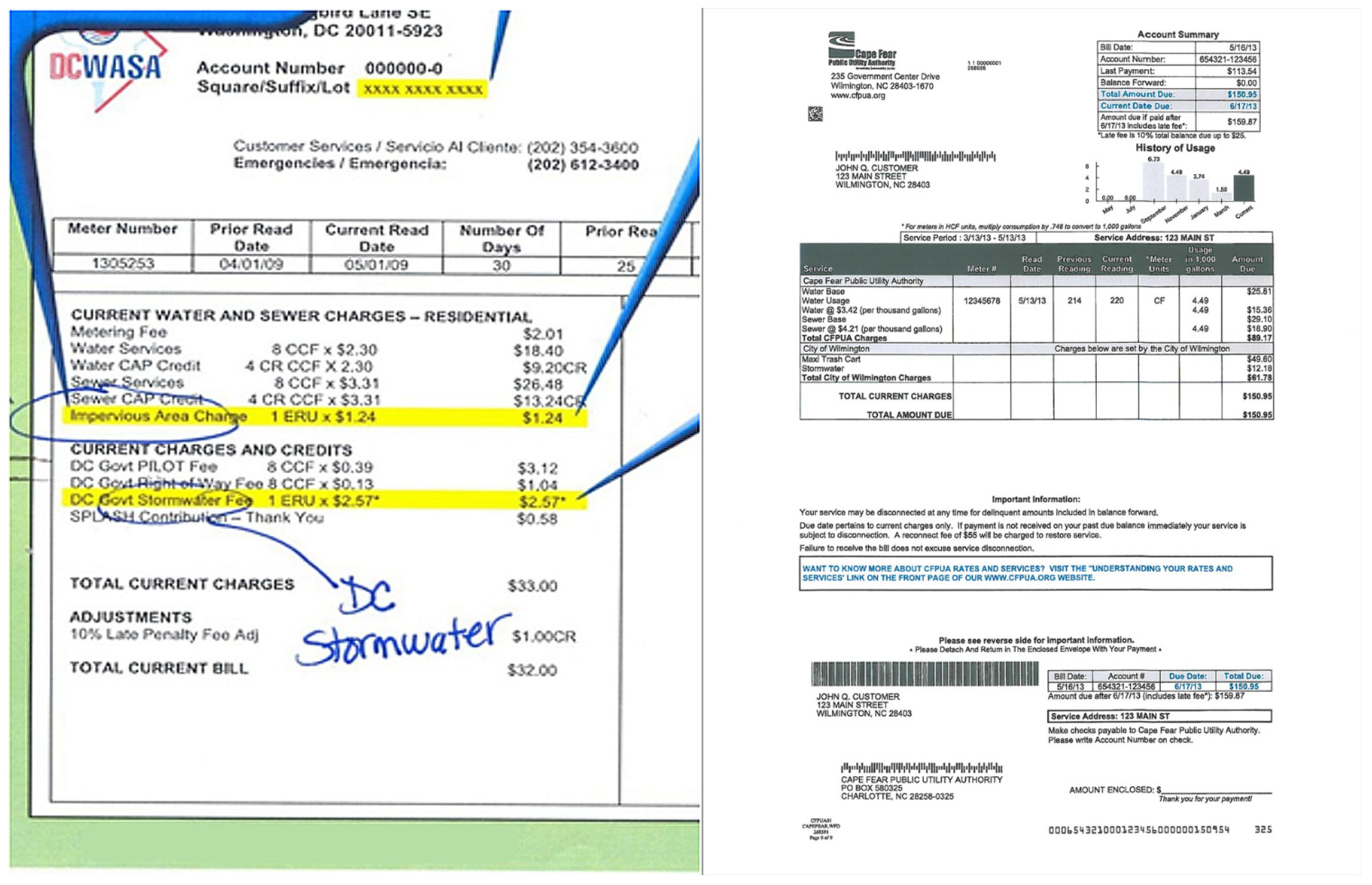Sustainability 14 10211 g003 550