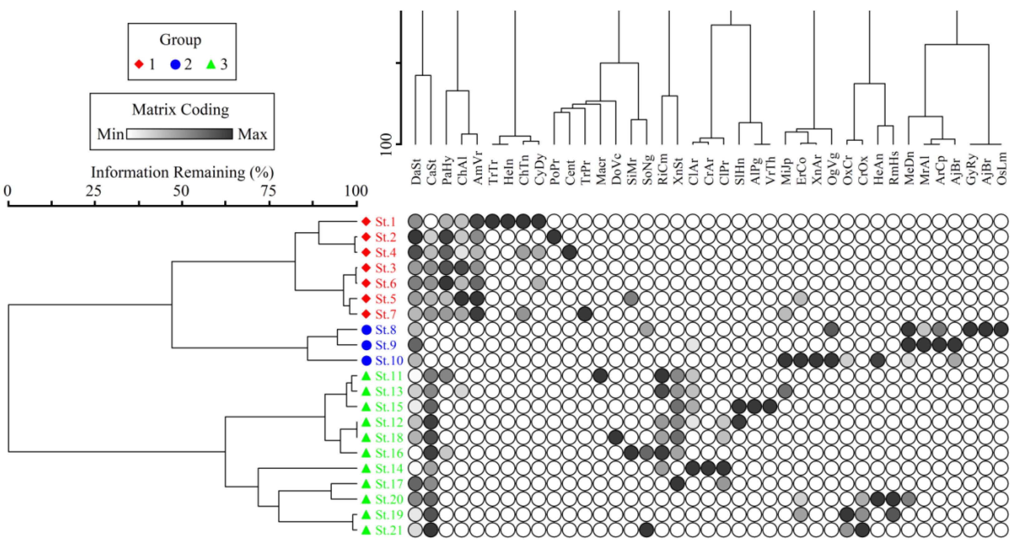 Sustainability 14 10214 g004 Sustainability 14 10214 g004