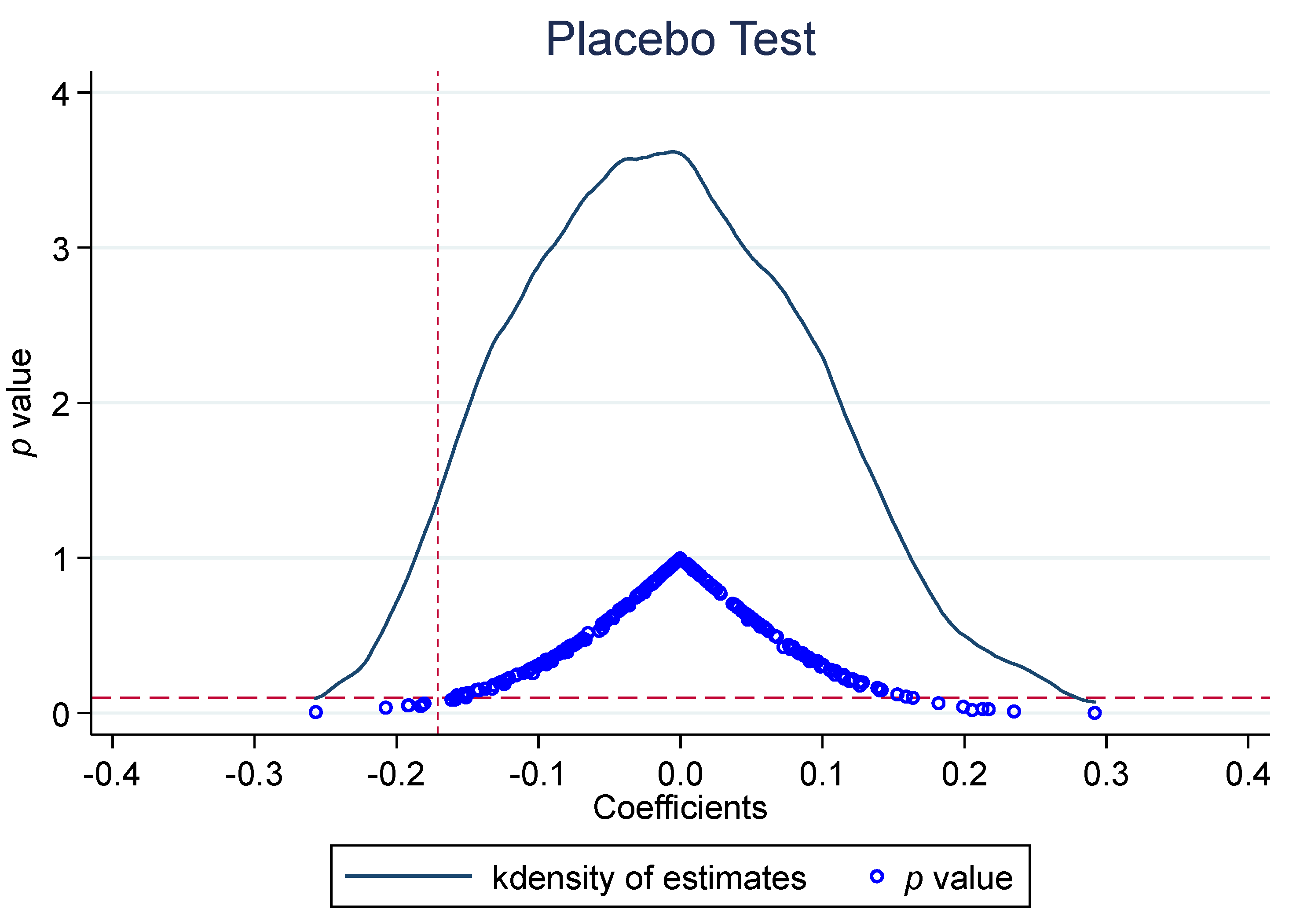 Sustainability 14 10216 g004