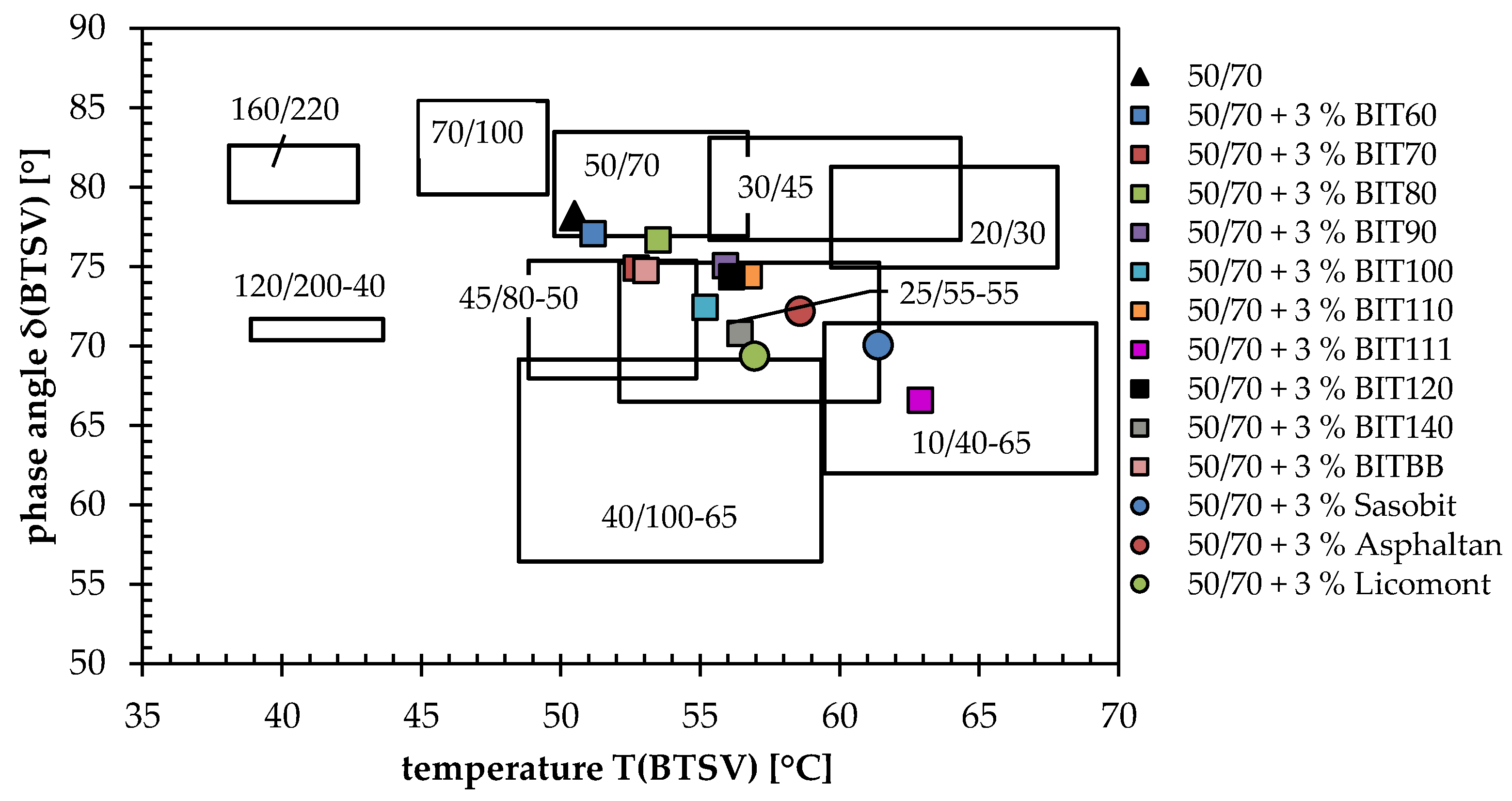 Sustainability 14 10219 g002