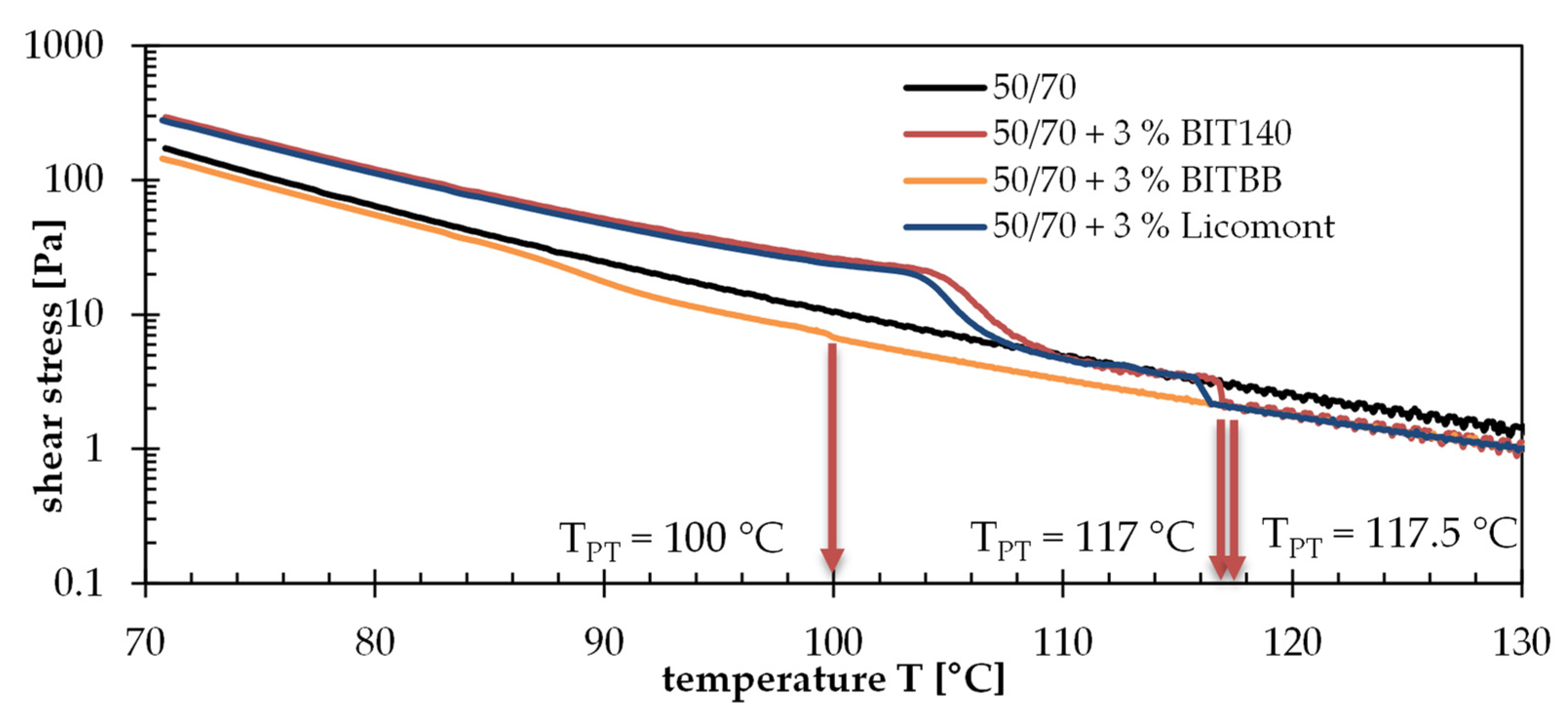 Sustainability 14 10219 g003