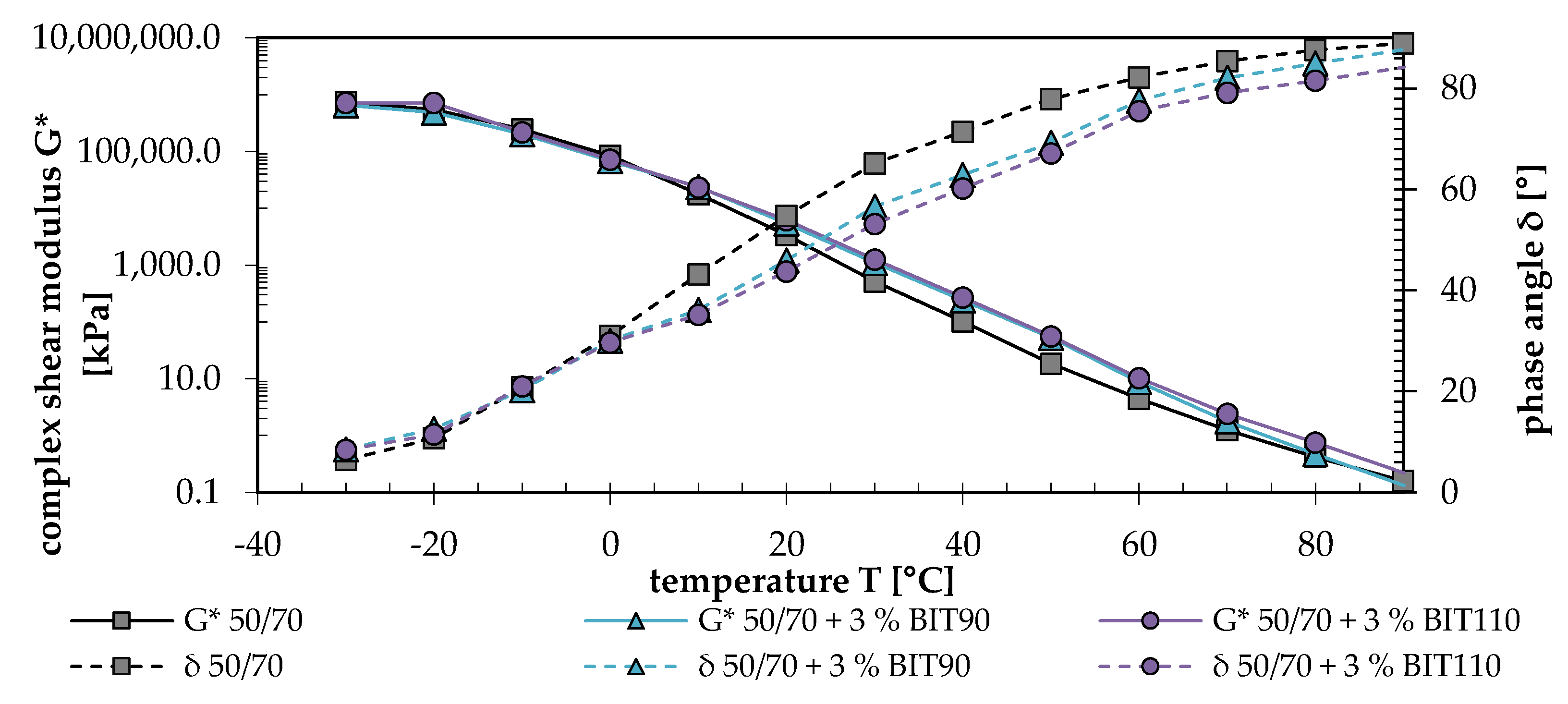 Sustainability 14 10219 g006