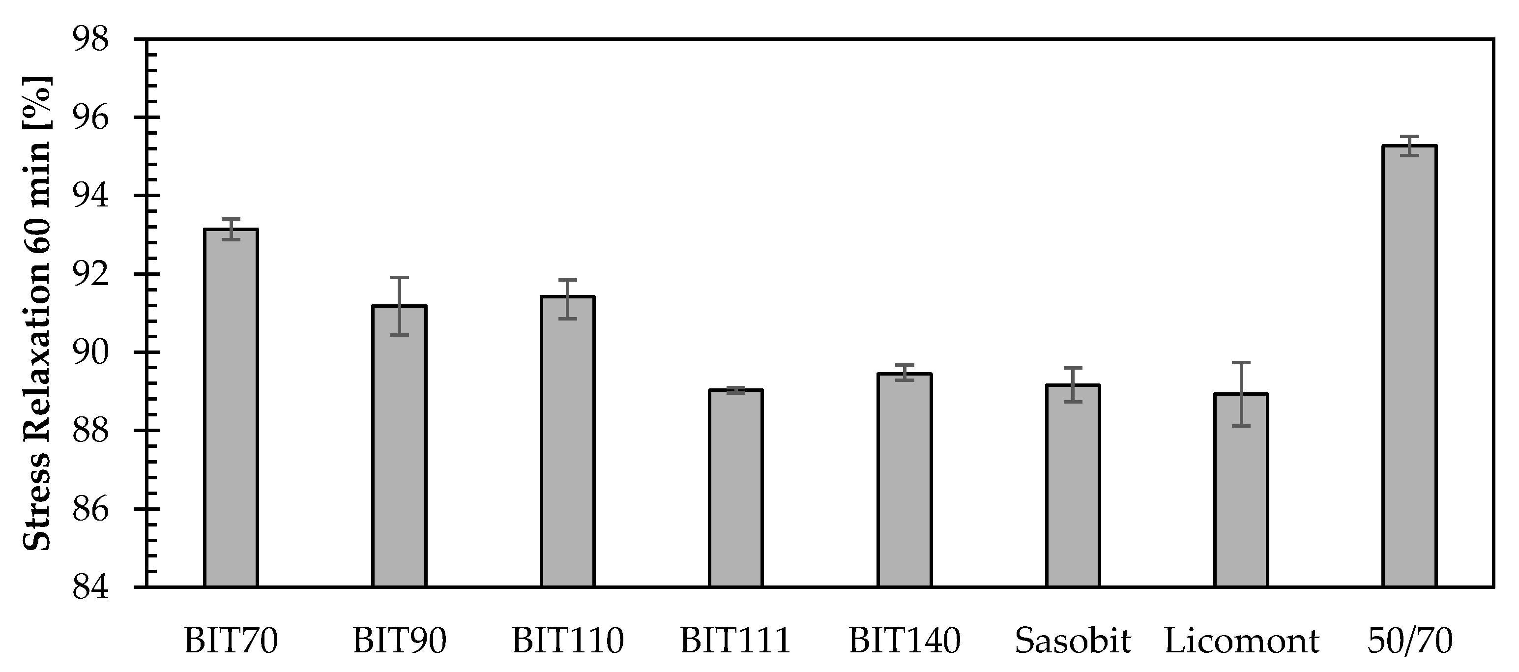 Sustainability 14 10219 g008