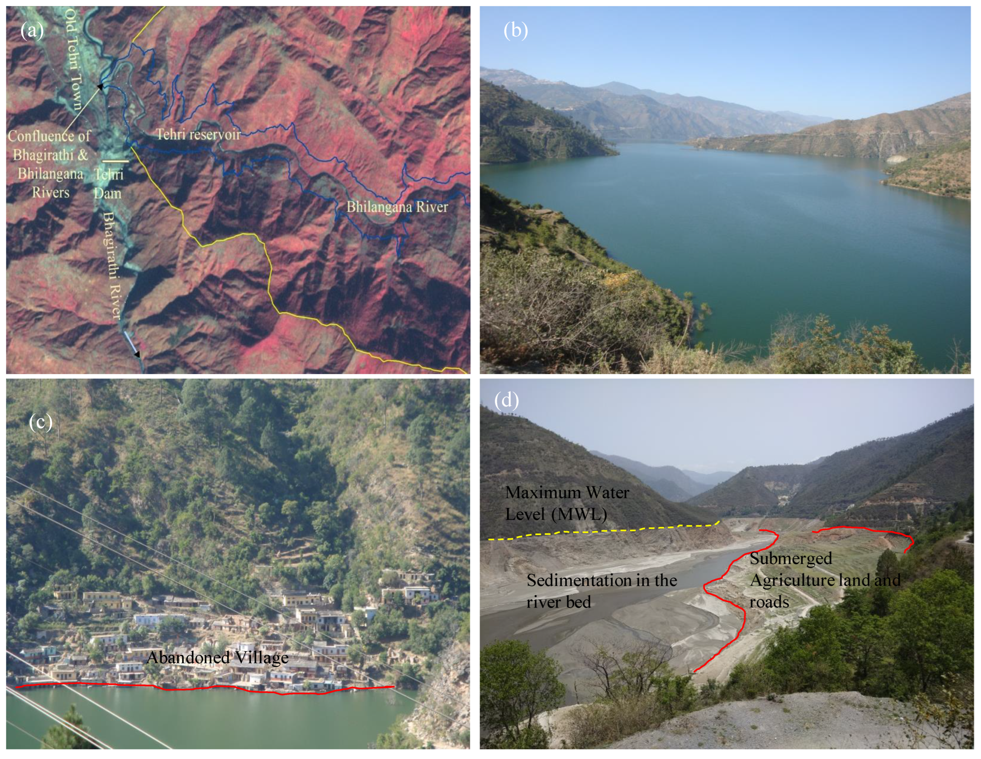 Sustainability 14 10221 g005 Sustainability 14 10221 g005