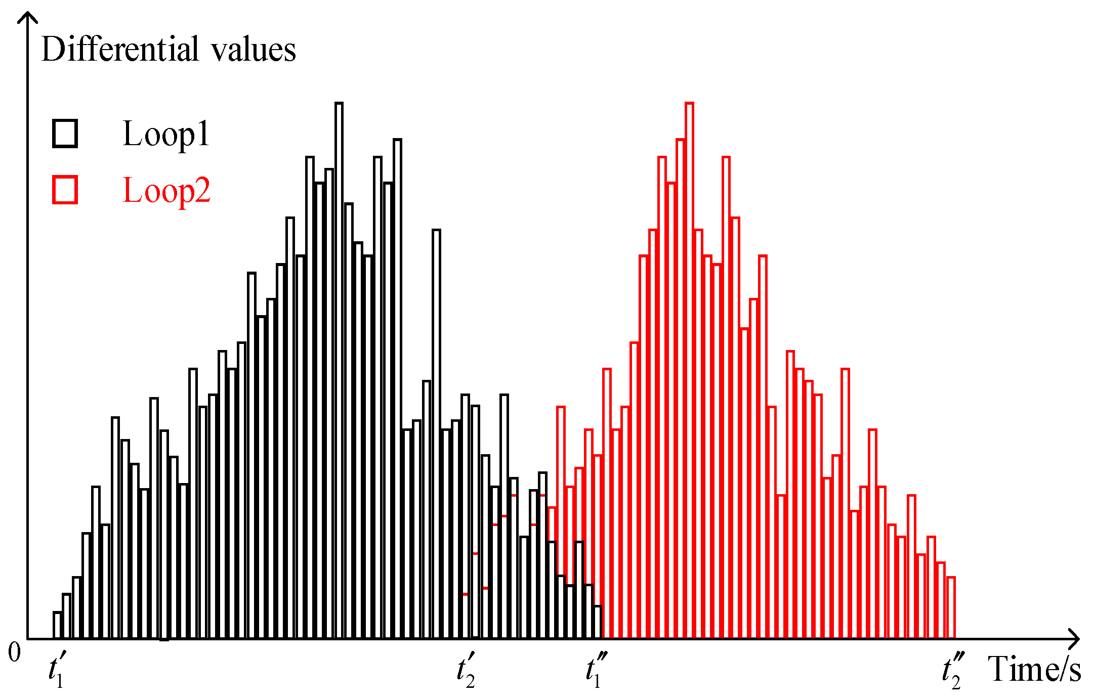Sustainability 14 10223 g003