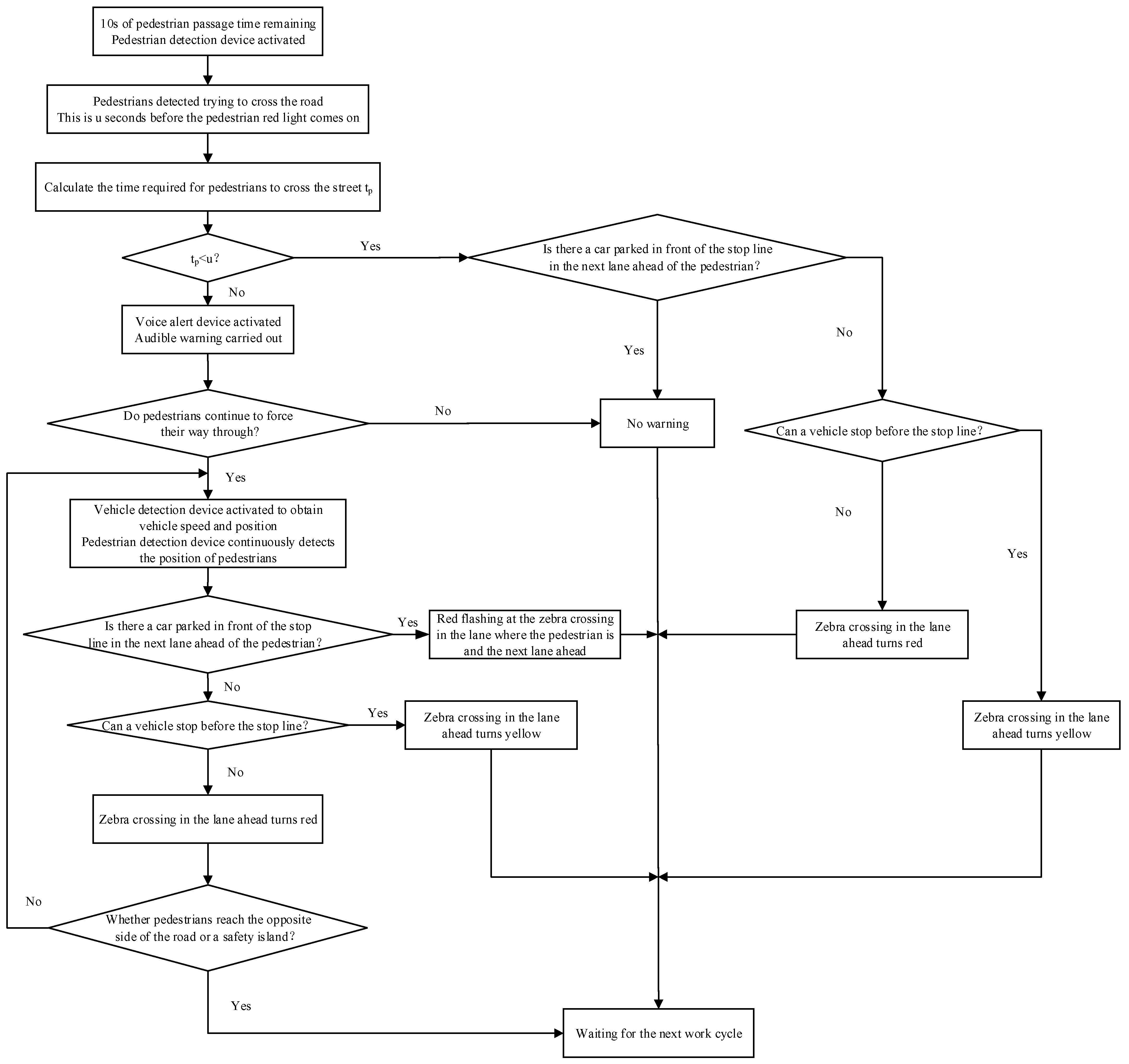 Sustainability 14 10223 g006