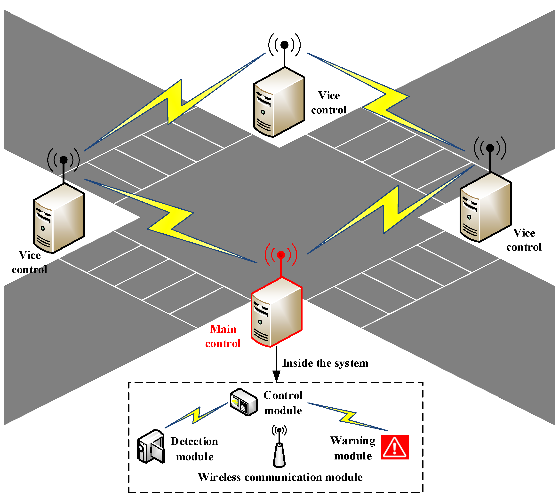 Sustainability 14 10223 g009