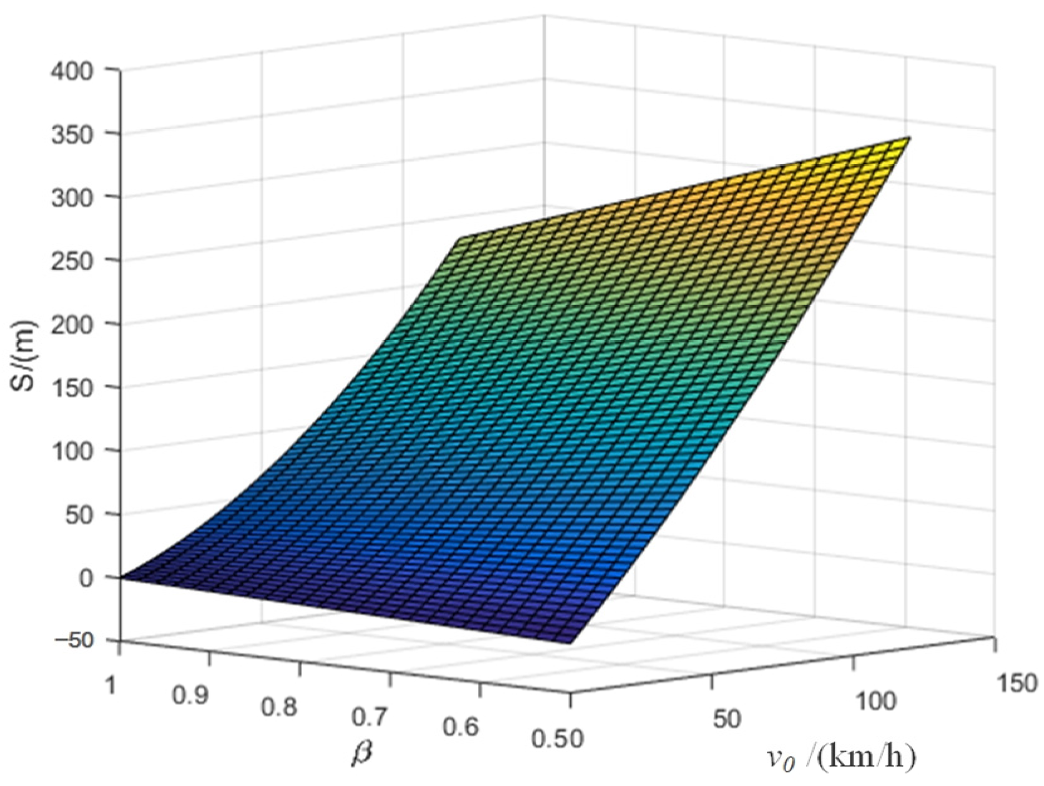 Sustainability 14 10223 g011