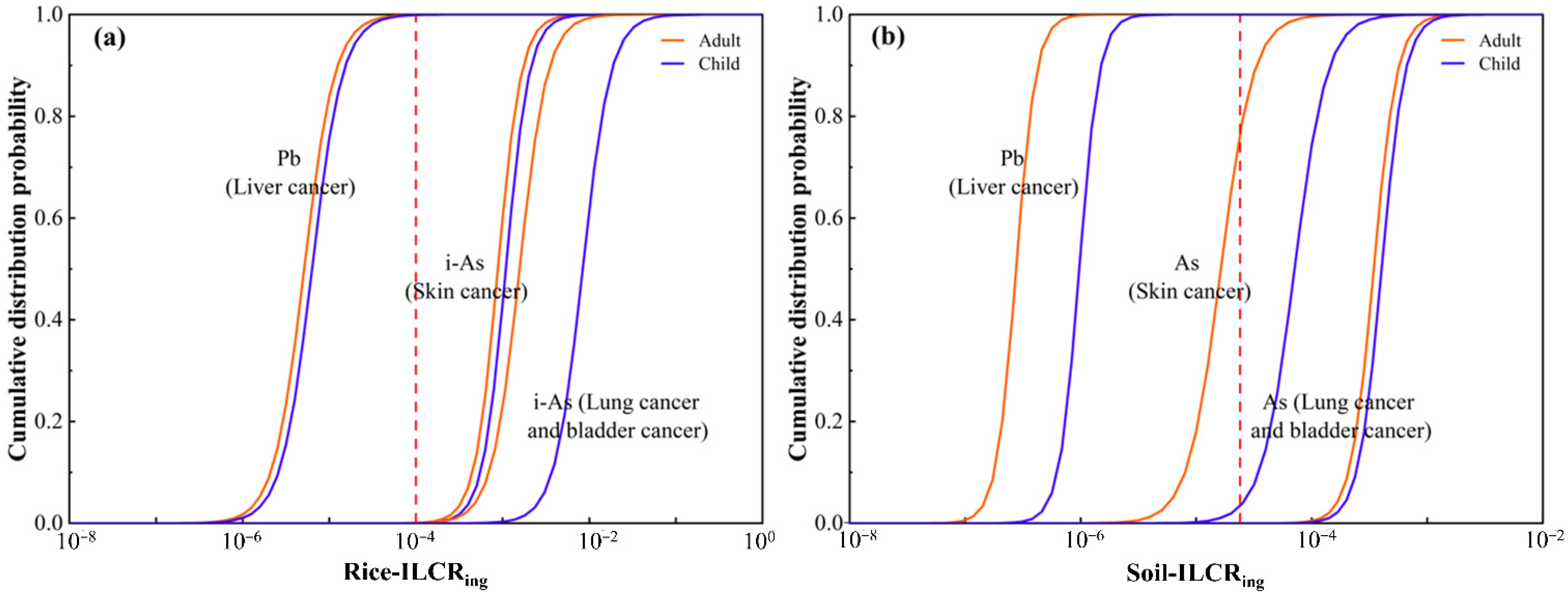 Sustainability 14 10225 g004a