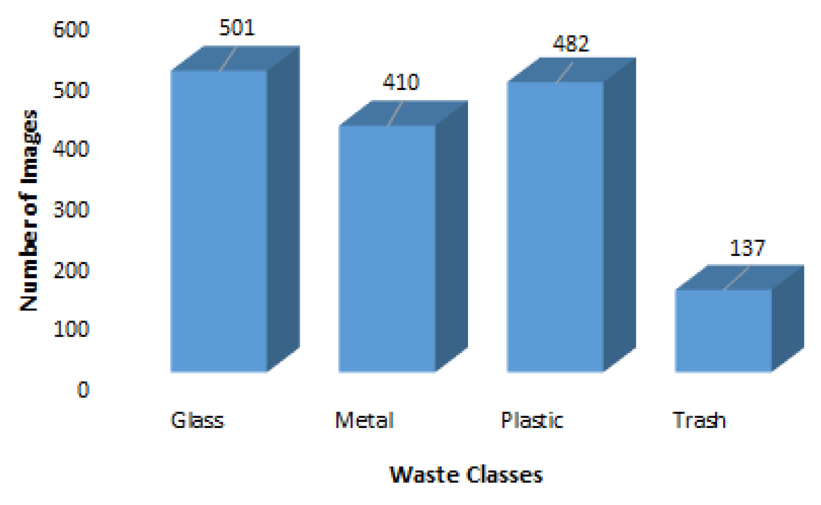 Sustainability 14 10226 g007 550