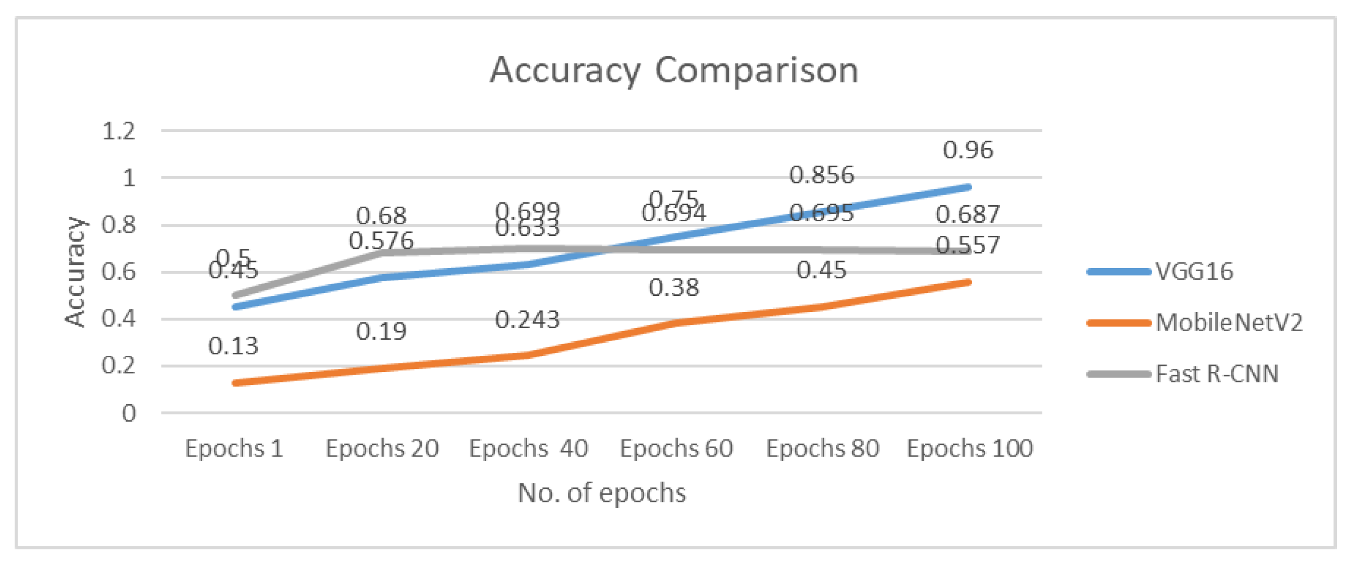 Sustainability 14 10226 g008 550