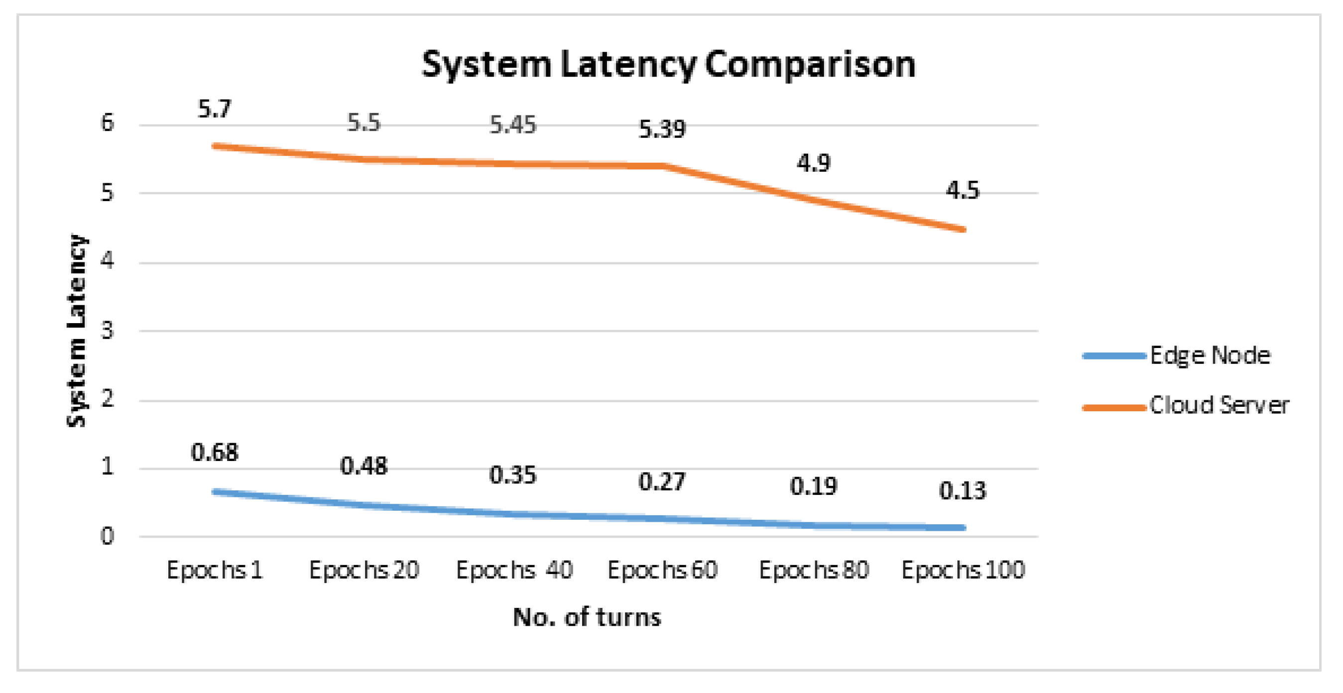 Sustainability 14 10226 g009 550