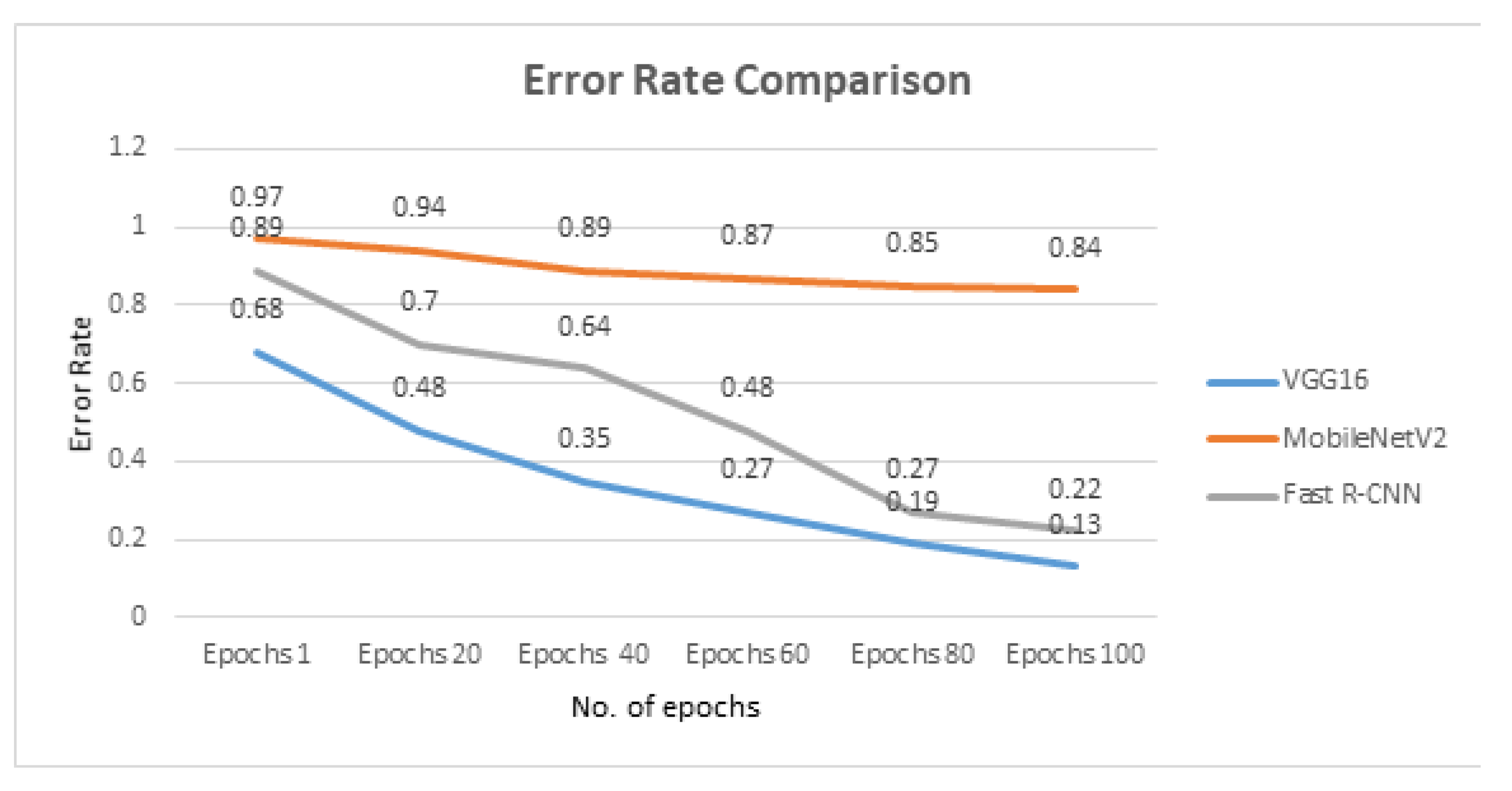 Sustainability 14 10226 g010 550