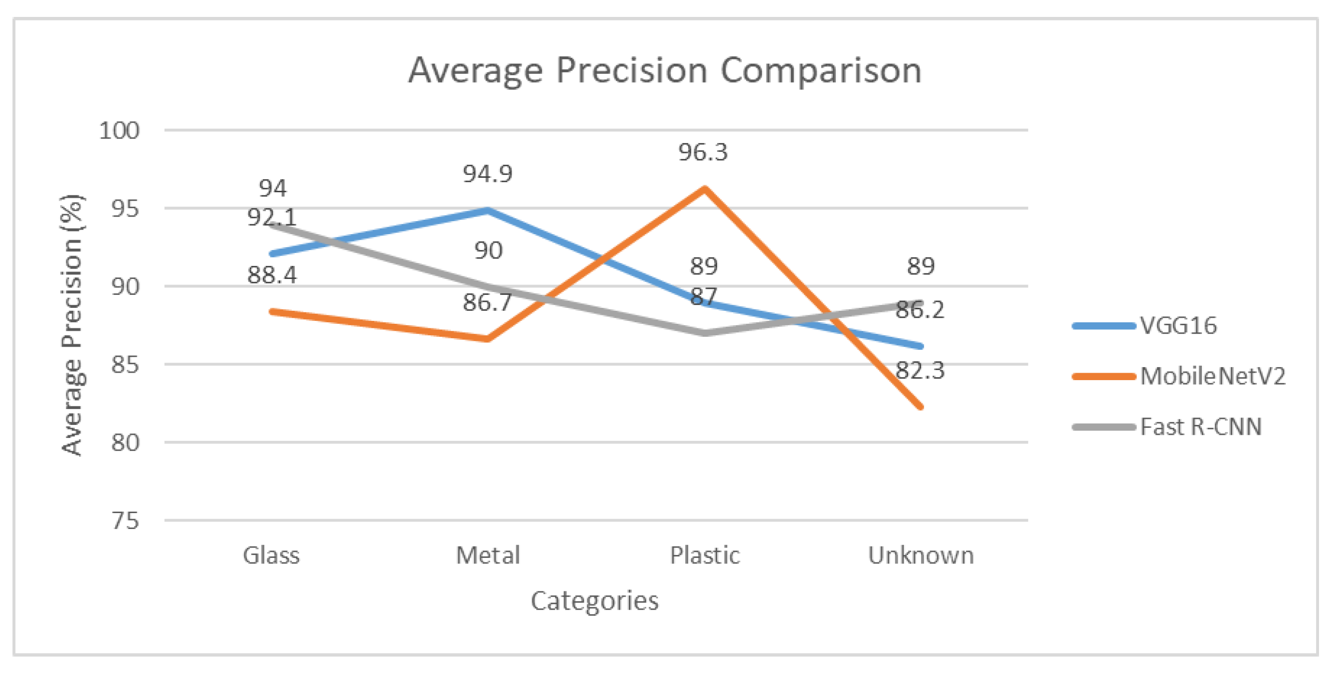 Sustainability 14 10226 g012 550