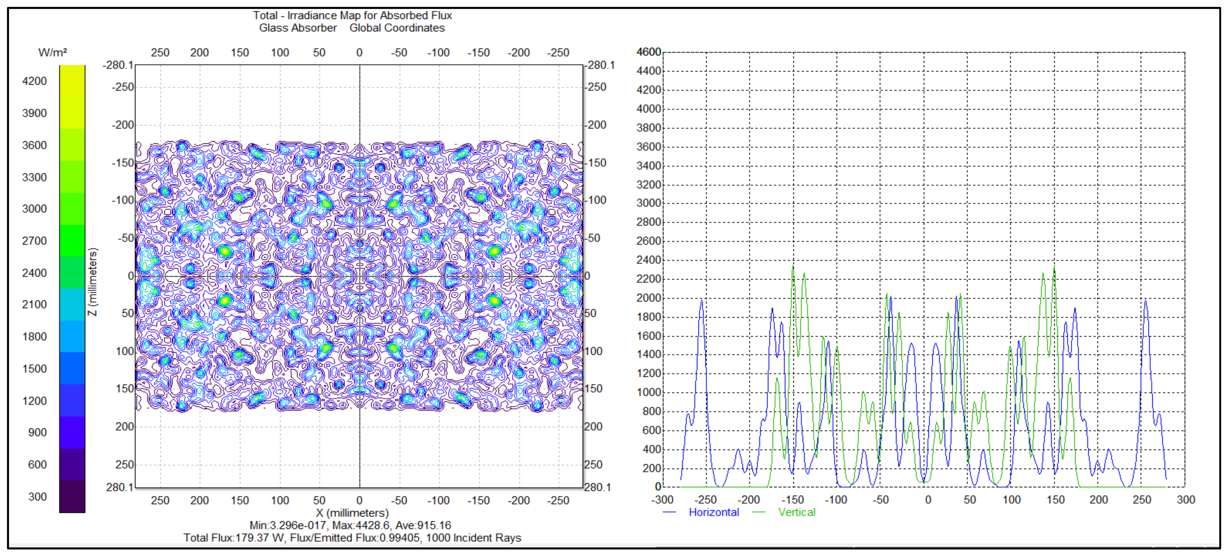Sustainability 14 10228 g003