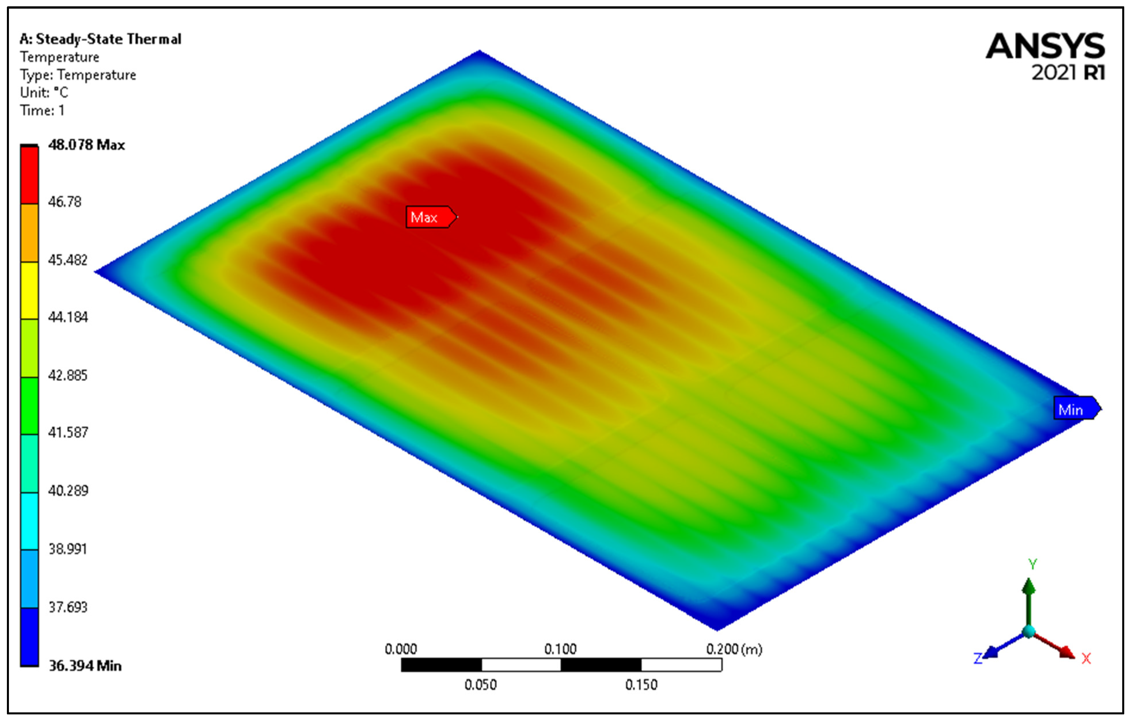Sustainability 14 10228 g005